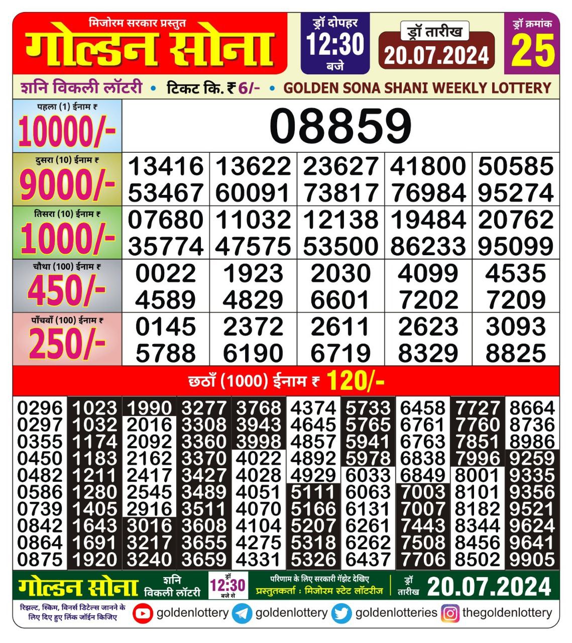 Golden sona 12:30pm lottery result 20/07/24