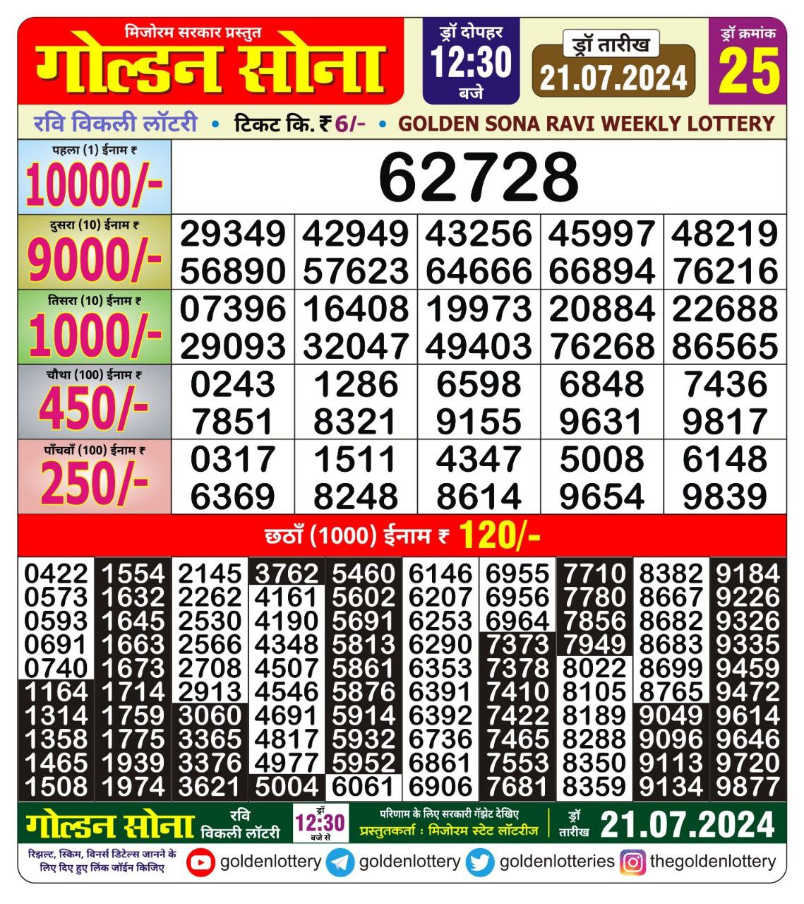 Golden sona 12:30pm lottery result 21.07.24