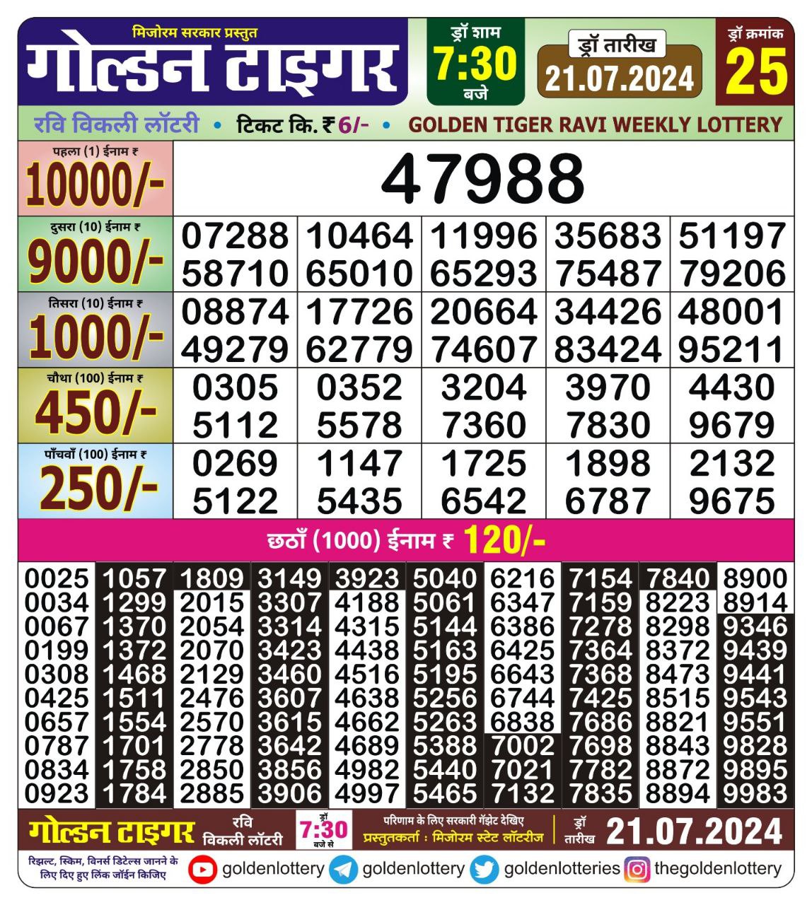 Golden tiger weekly 7:30 pm lottery 21.07.24