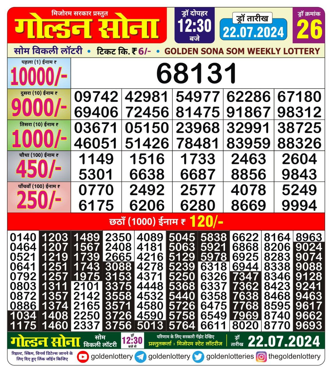 Golden sona 12:30pm lottery result 22.07.24