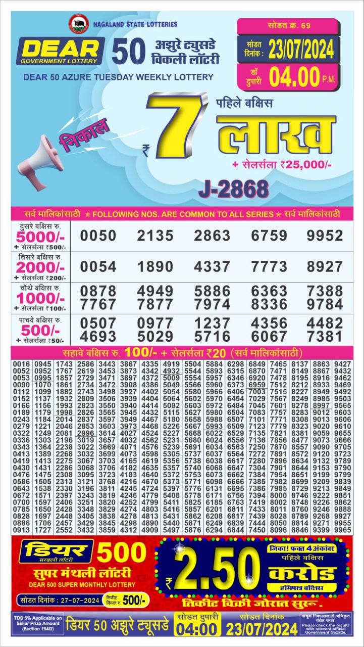 Dear 50  lottery 4pm result 23.7.24