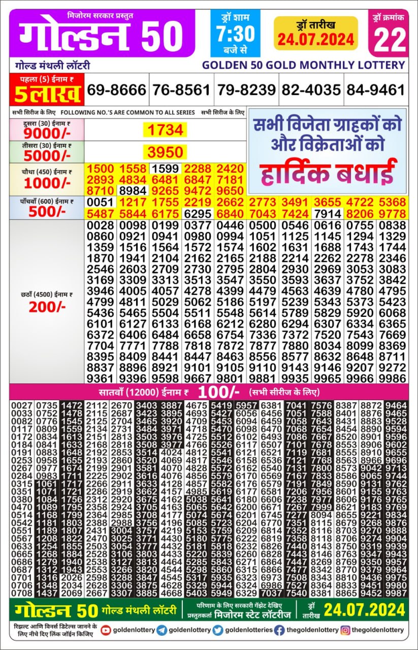 Golden 50 gold Lottery result 24-07-24