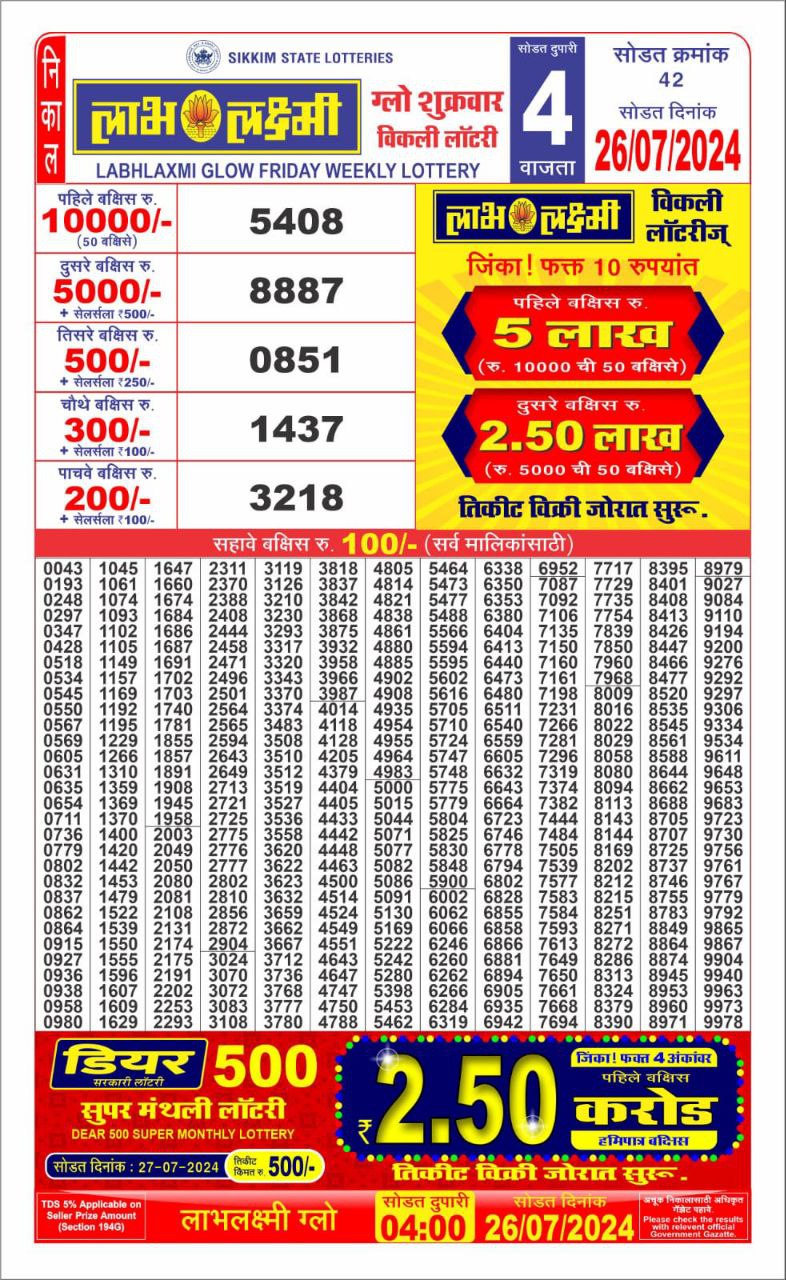 Labh laxmi 4pm lottery result 26july 2024