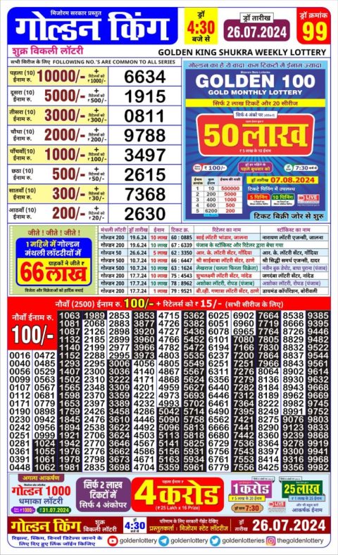 Lottery Sambad Today Result|Golden king lottery 4.30pm 26-7-24