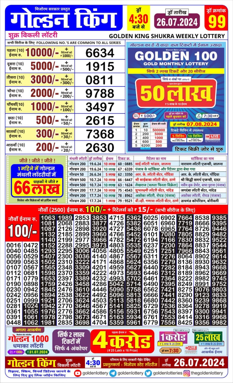 Golden king lottery 4.30pm 26-7-24