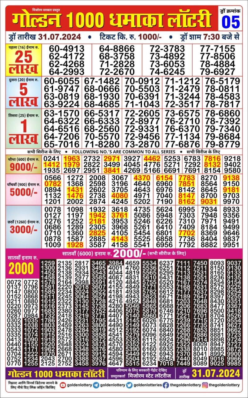 Golden 1000 lottery result 31.07.2024