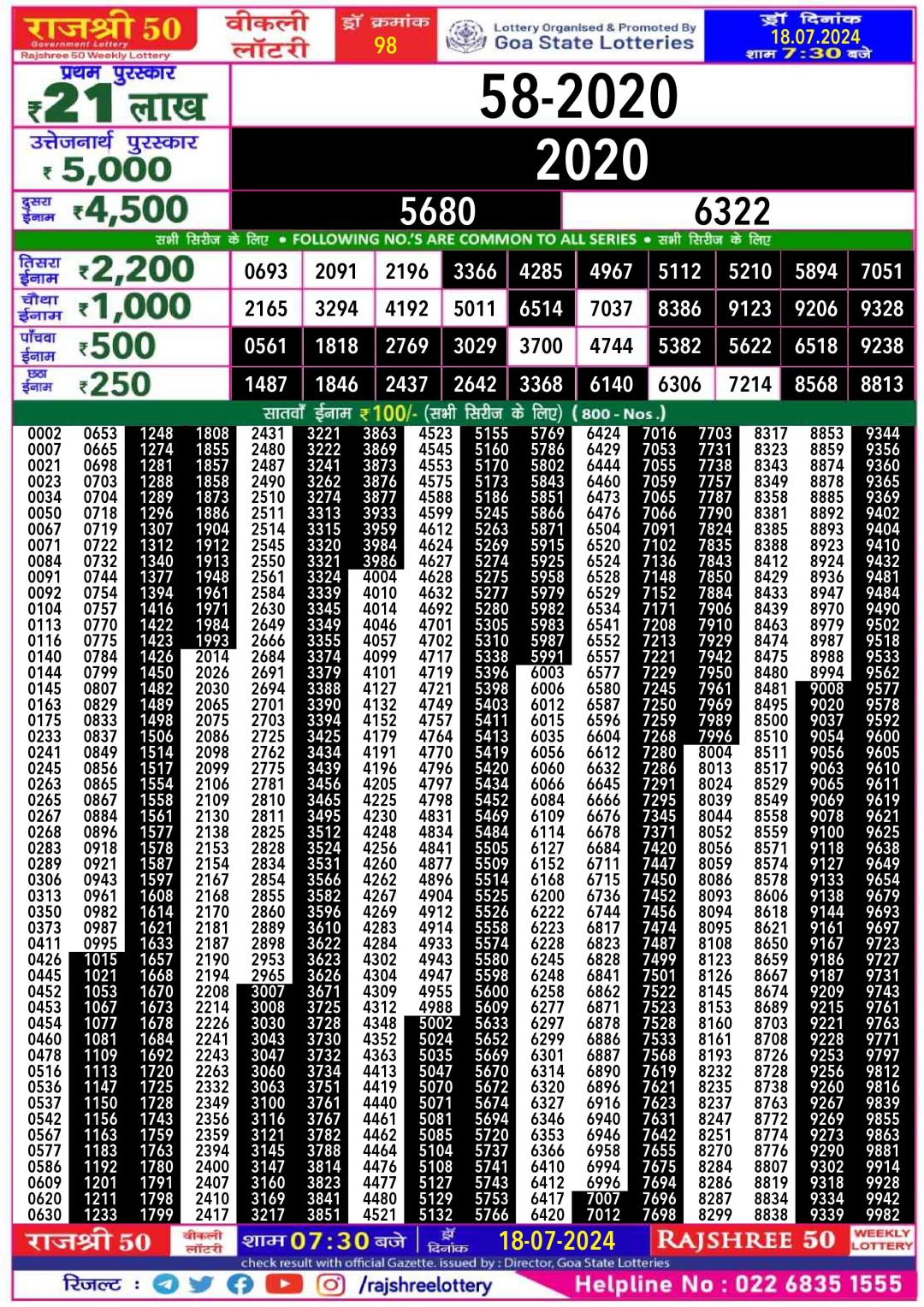 Rajshree 50 Lottery Result 7:30PM 18/07/24