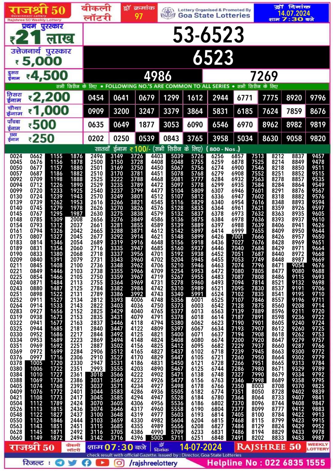 Rajshree 50 Lottery Result 7:30PM 14/07/24