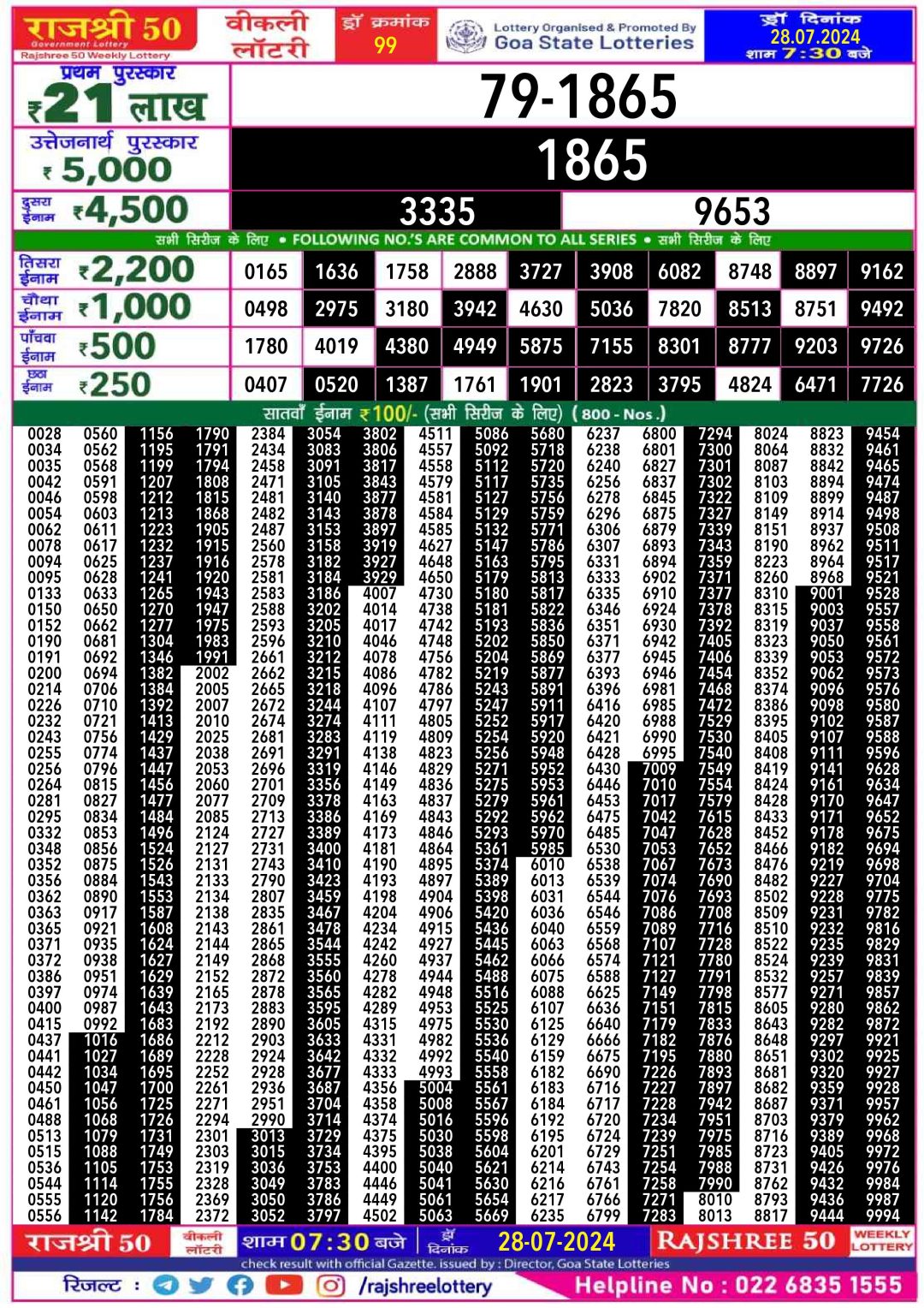 Rajshree 50 Lottery Result 7:30PM 28.07.24