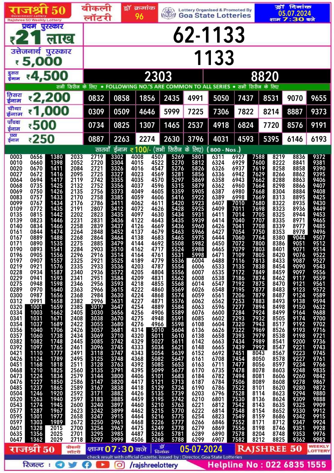 Rajshree 50 Lottery Result 7:30PM 5/07/24