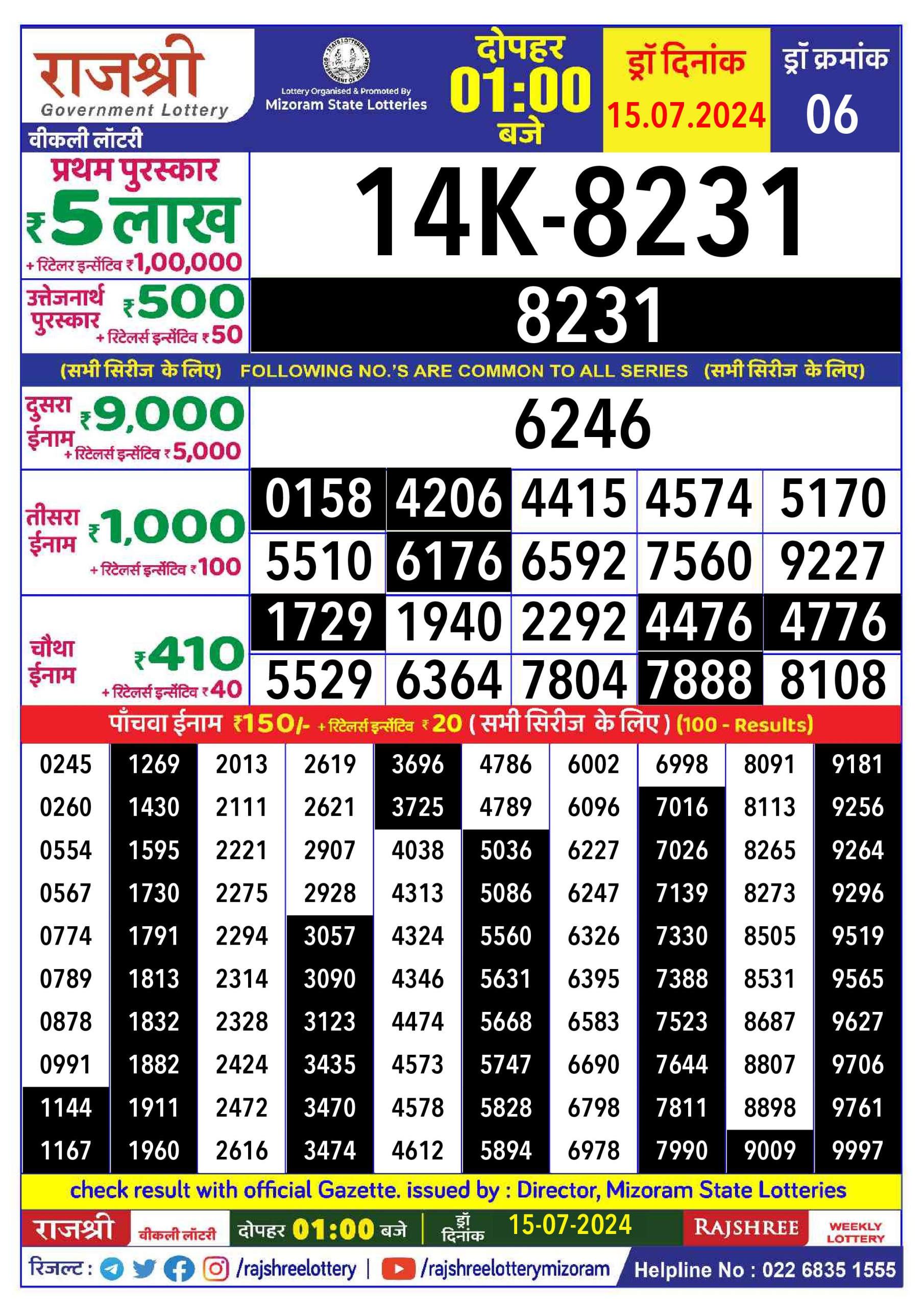 Rajshree  Daily Lottery 1PM Result 15july 24