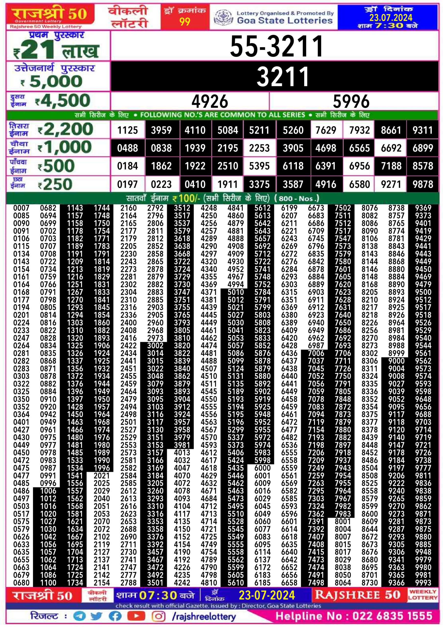 Rajshree 50 Lottery Result 7:30PM 23.07.24