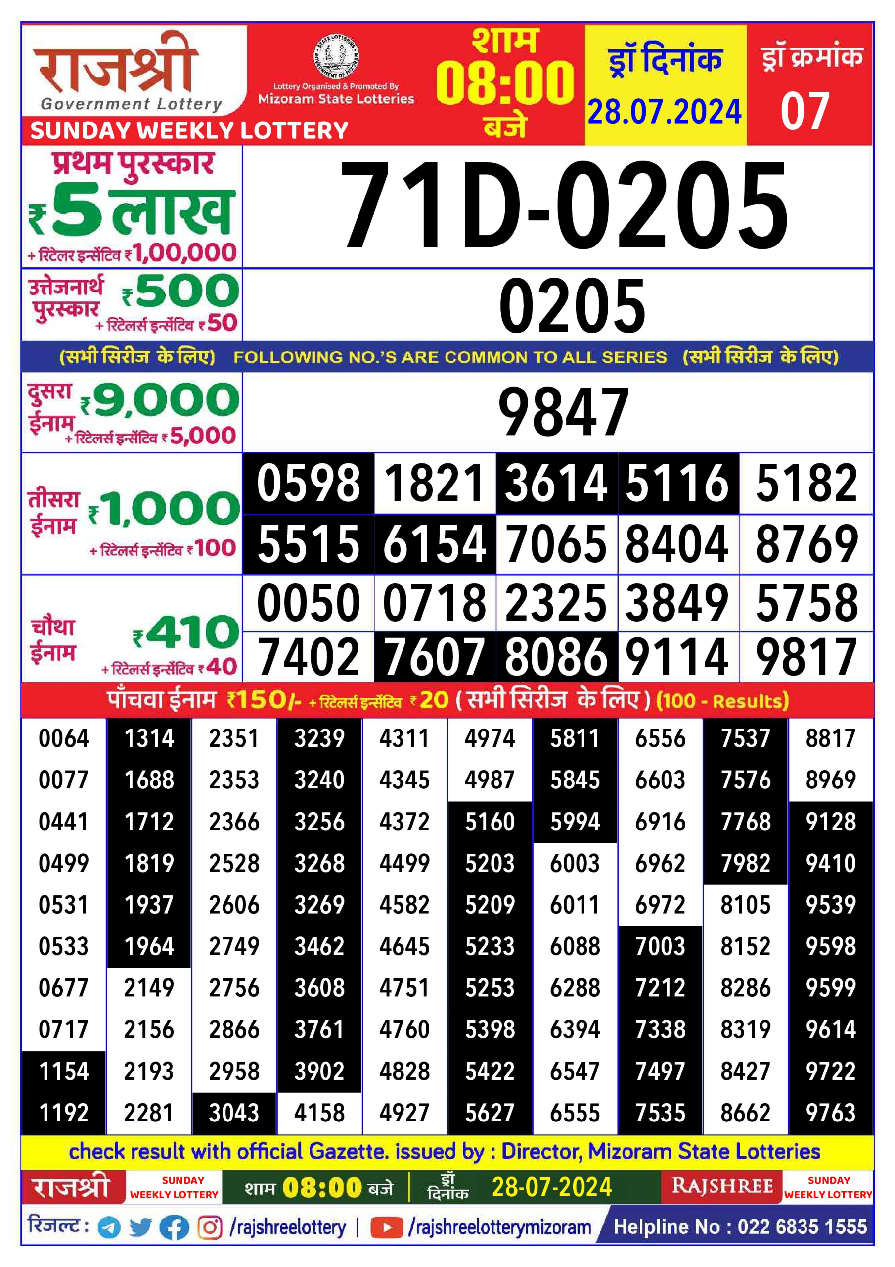 Rajshree  Daily Lottery 8PM Result 28july 24