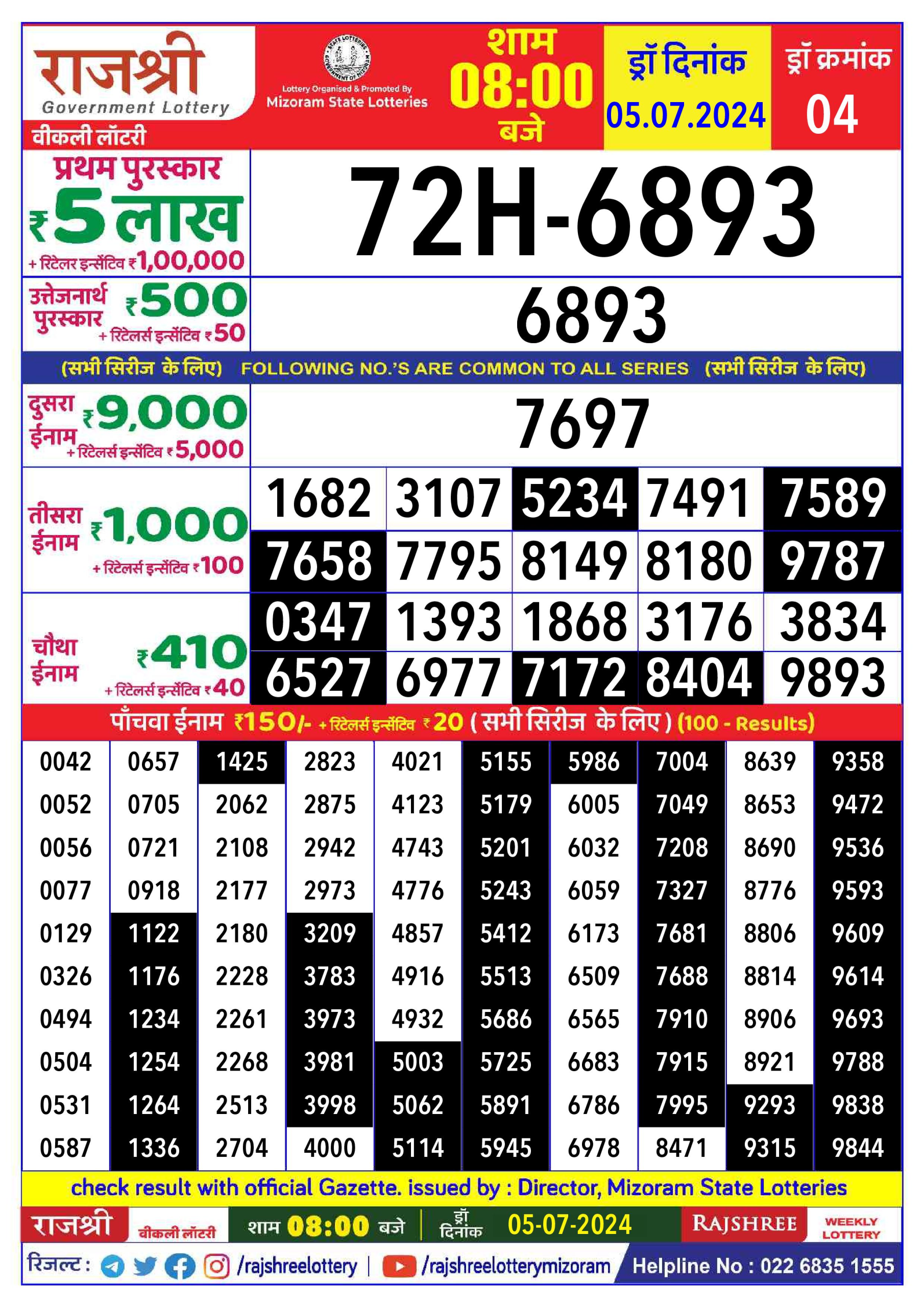 Rajshree  Daily Lottery 8PM Result 5 july 24