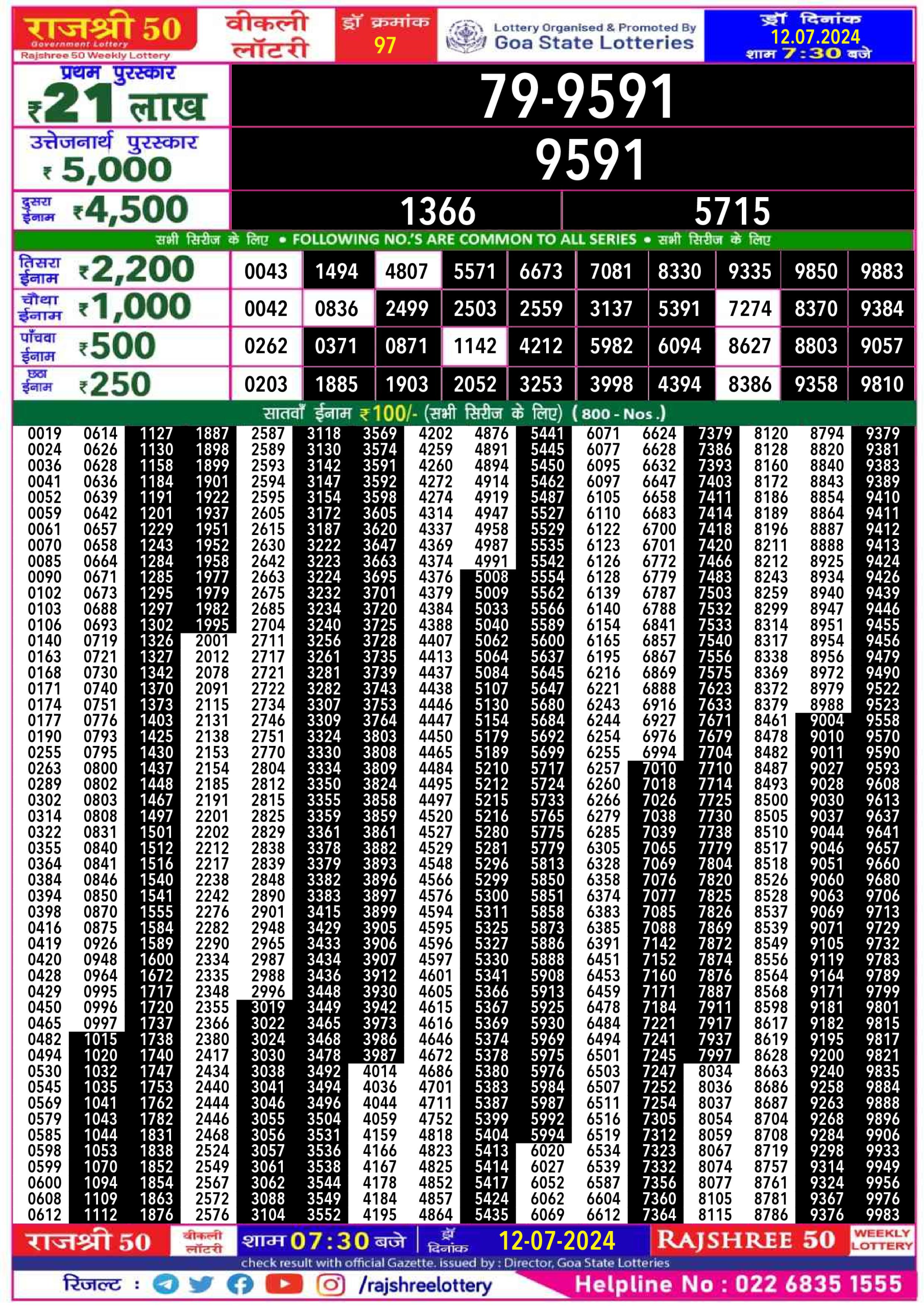 Rajshree 50 Lottery Result 7:30PM 12/07/24