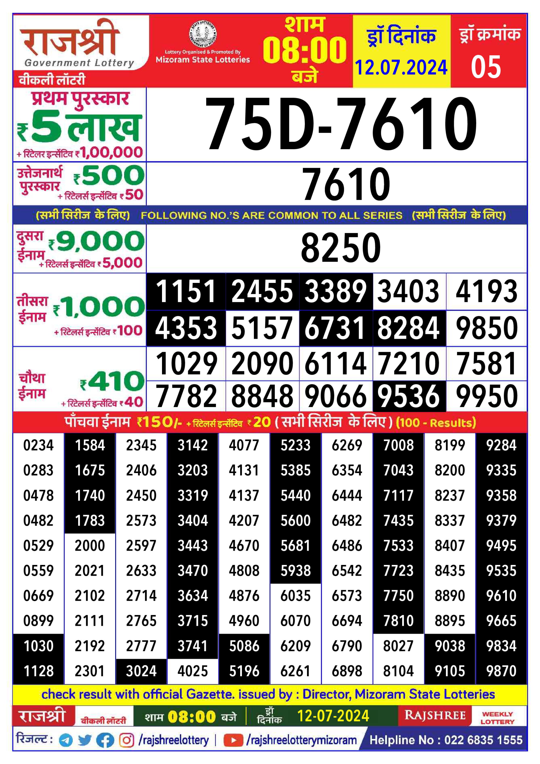 Rajshree  Daily Lottery 8PM Result 12july 24