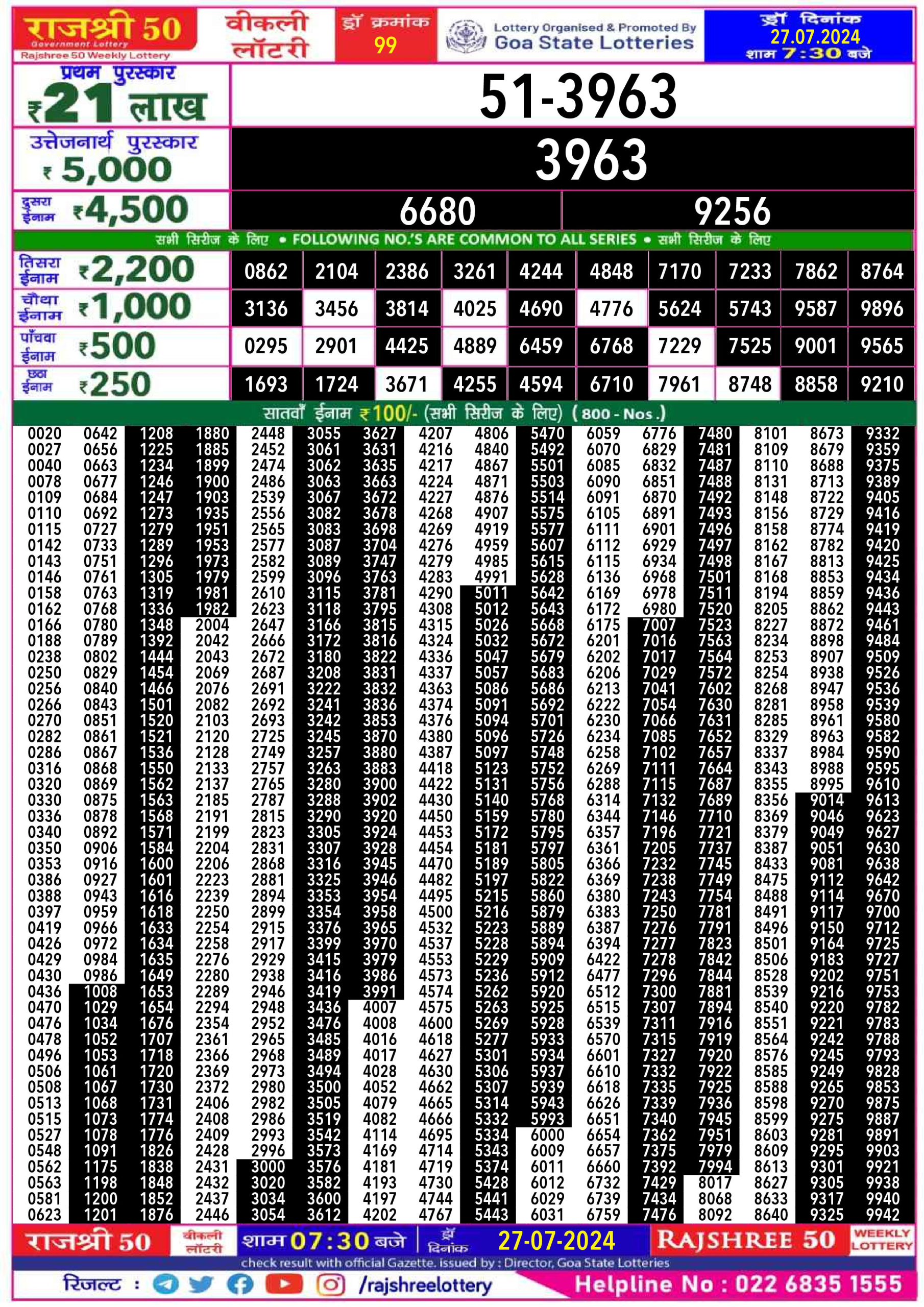 Rajshree 50 Lottery Result 7:30PM 27.07.24