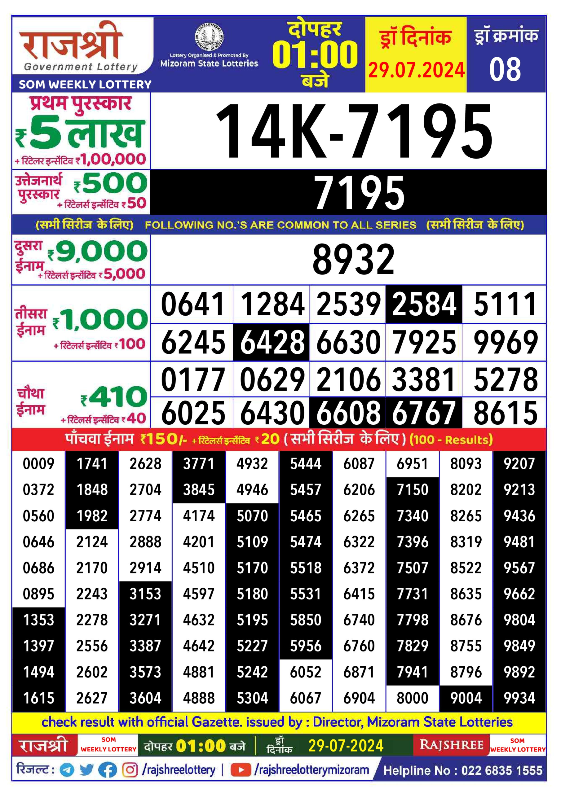 Rajshree  Daily Lottery 1PM Result 29july 24