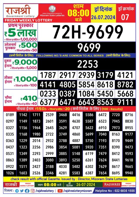 Lottery Sambad Today Result|Rajshree  Daily Lottery 8PM Result 26july 24