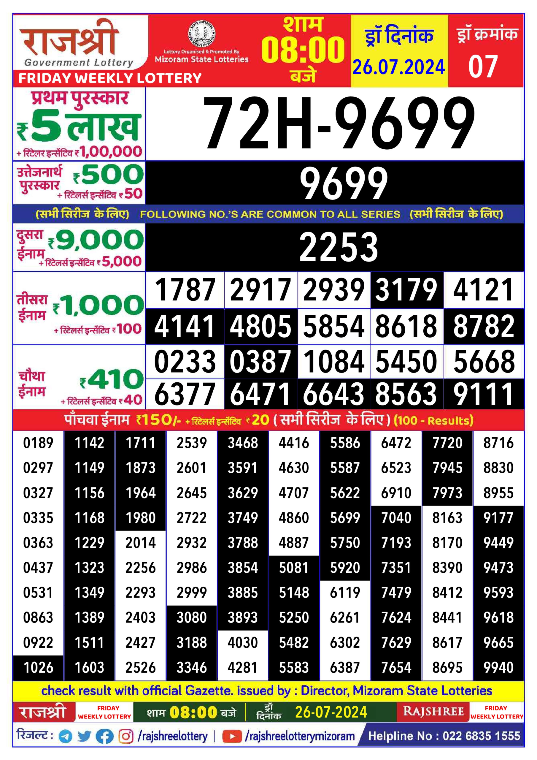 Rajshree  Daily Lottery 8PM Result 26july 24