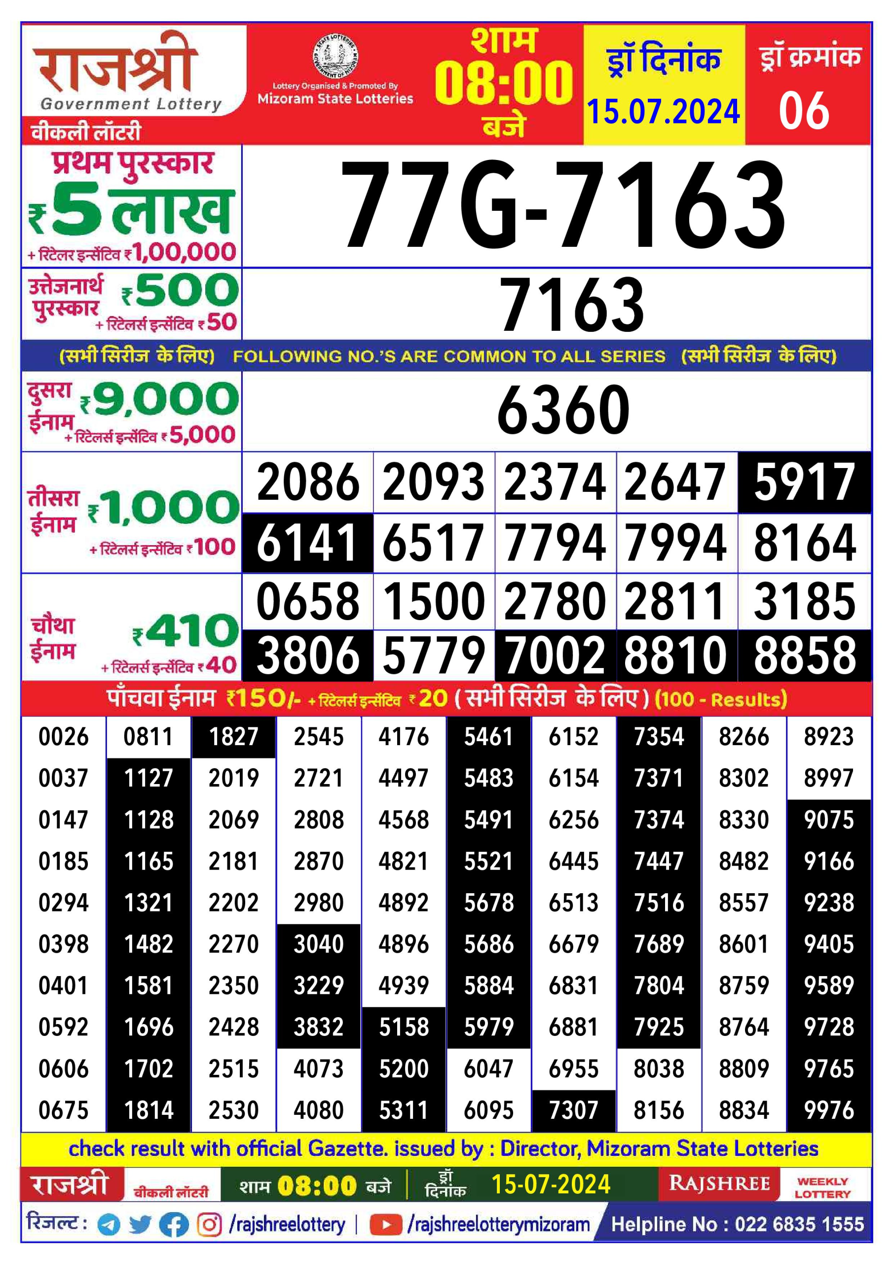 Rajshree  Daily Lottery 8PM Result 15july 24