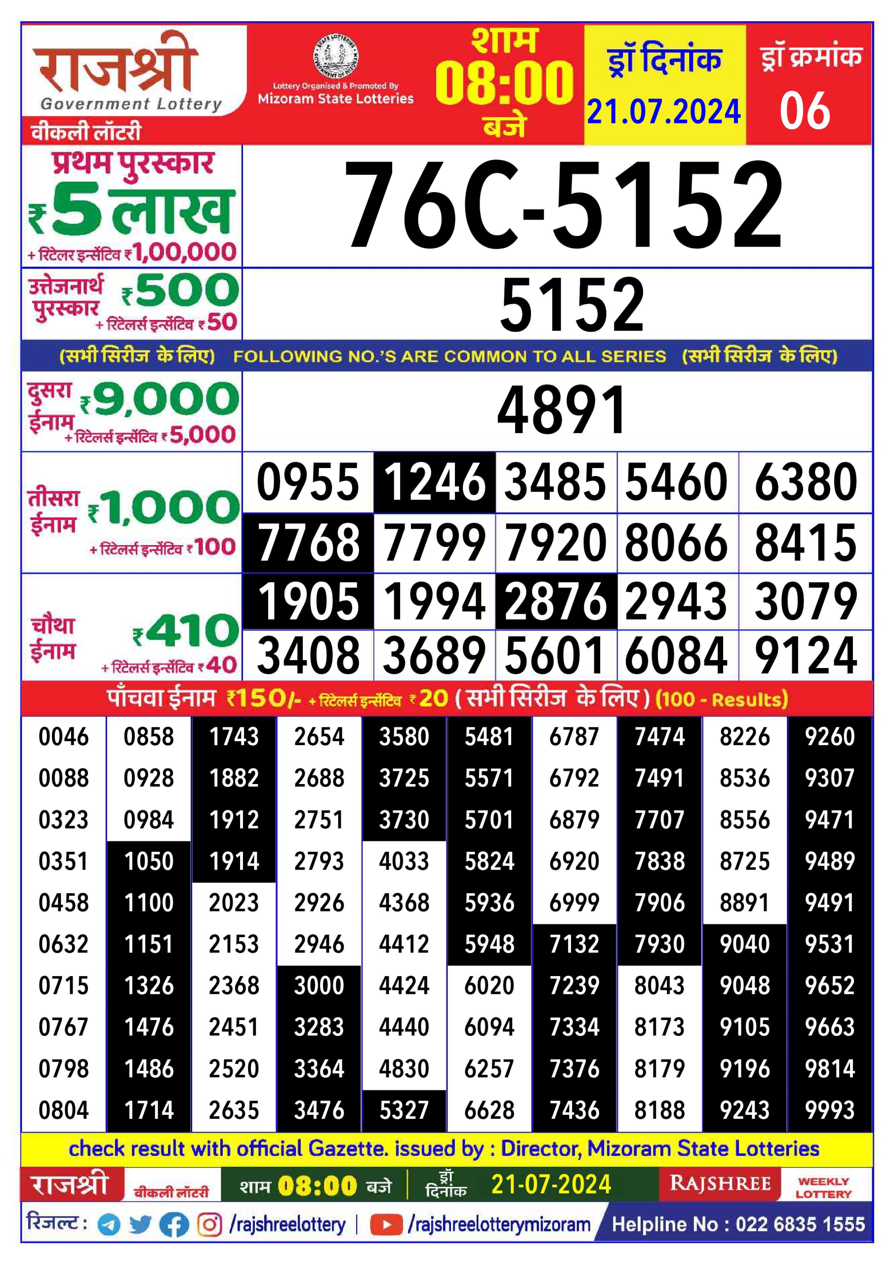 Rajshree  Daily Lottery 8PM Result 21july 24