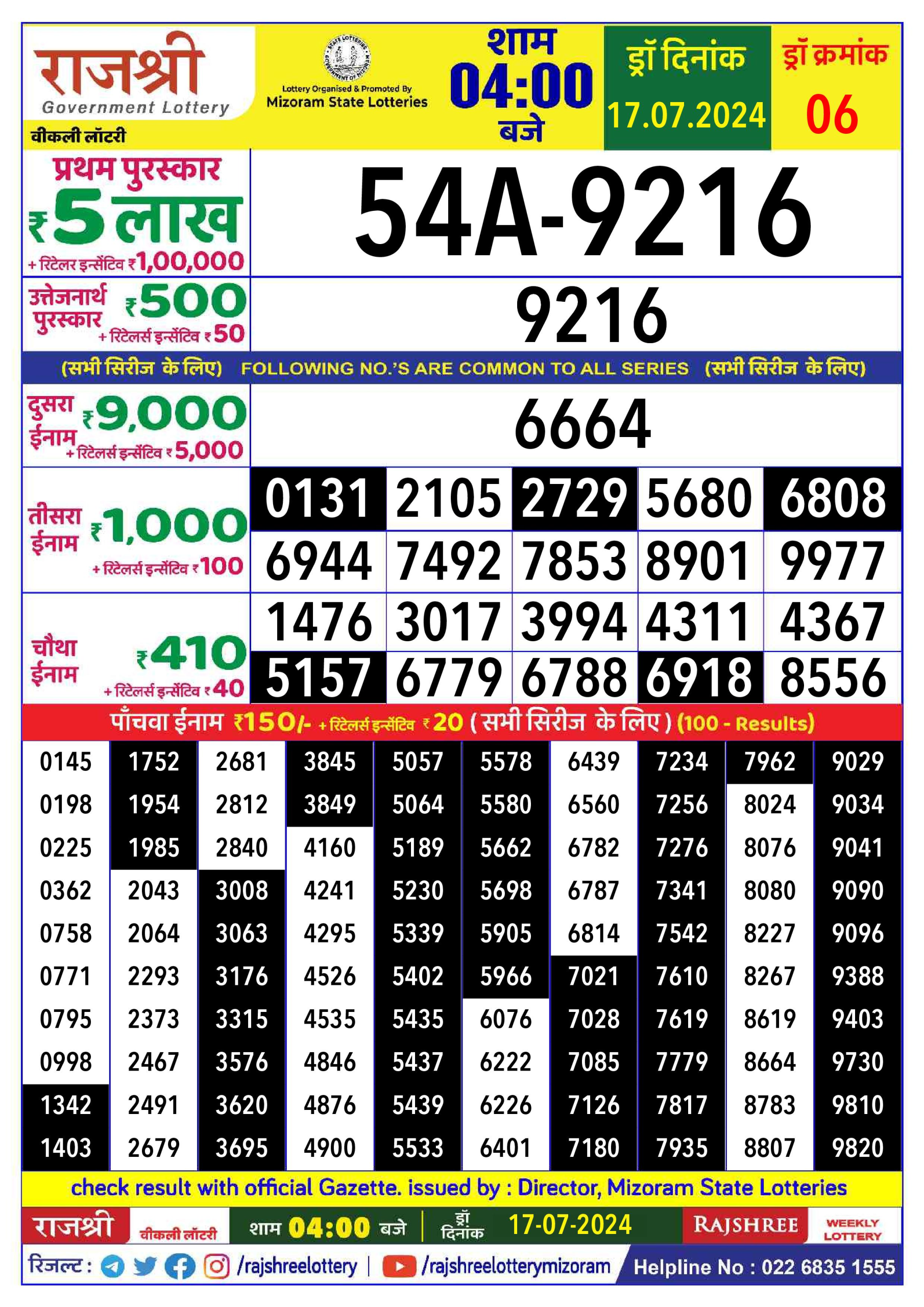 Rajshree  Daily Lottery 4PM Result 17july 24