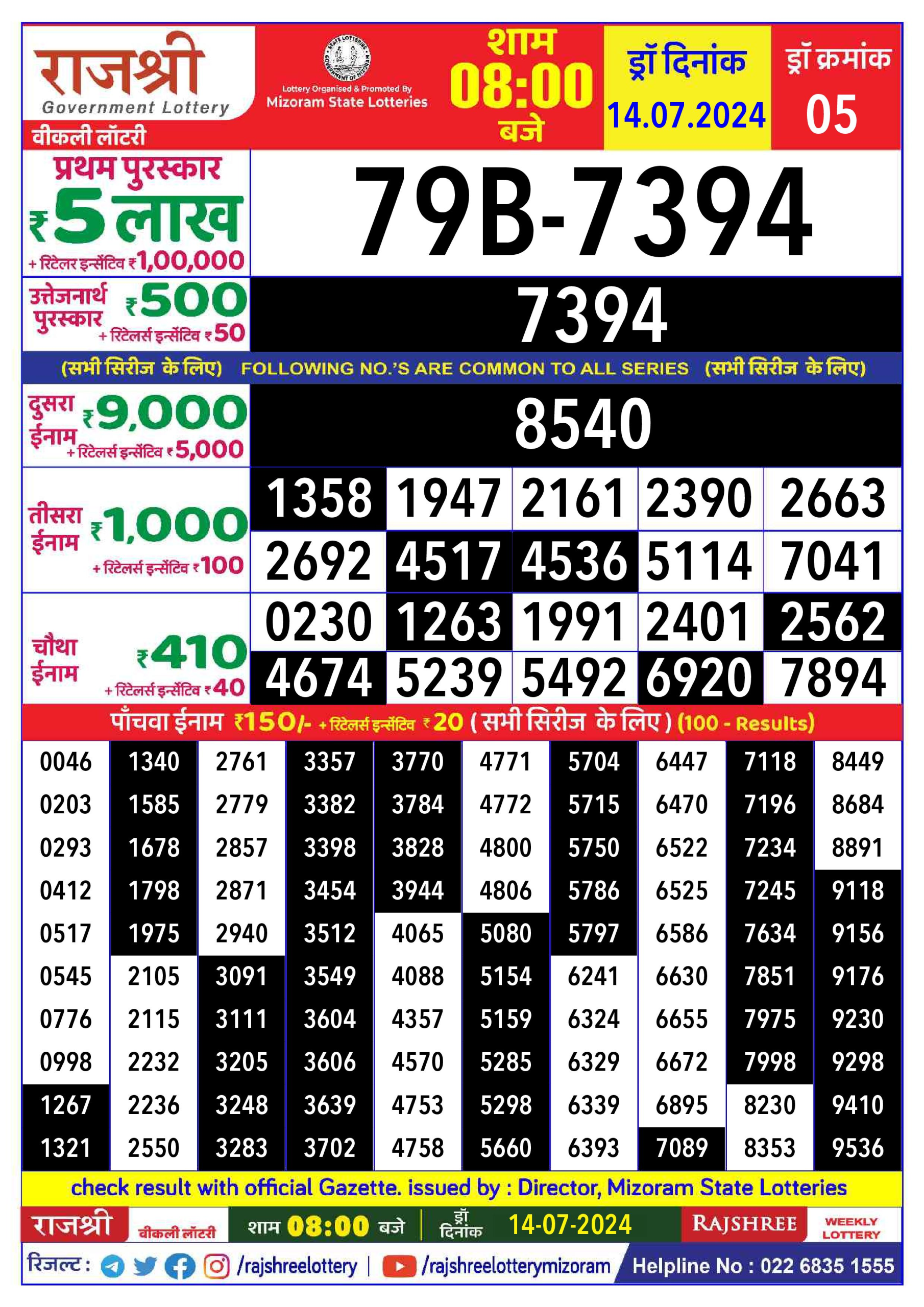 Rajshree  Daily Lottery 8PM Result 14july 24