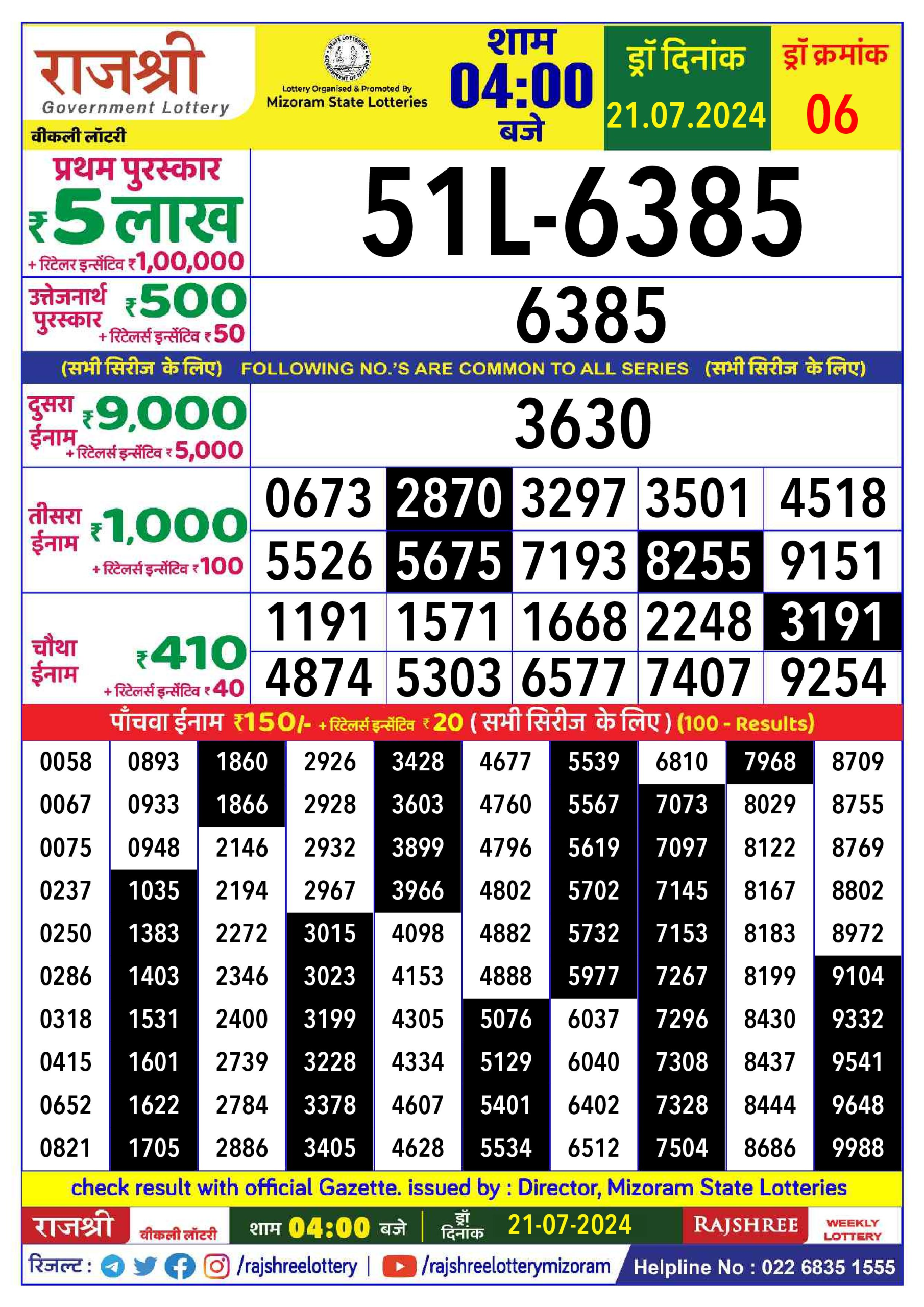 Rajshree  Daily Lottery 4PM Result 21july 24