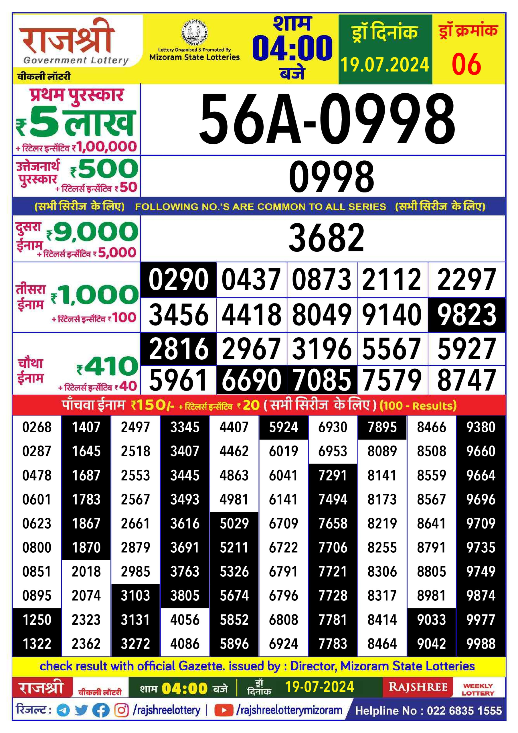 Rajshree  Daily Lottery 4PM Result 19july 24