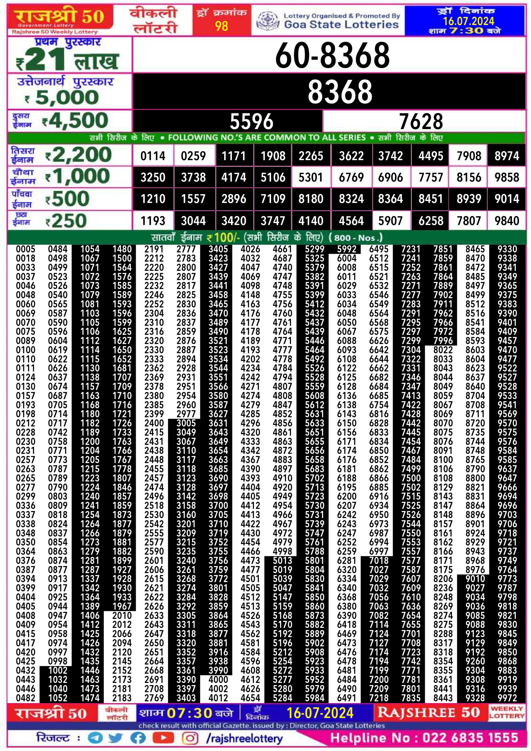 Rajshree 50 Lottery Result 7:30PM 16/07/24