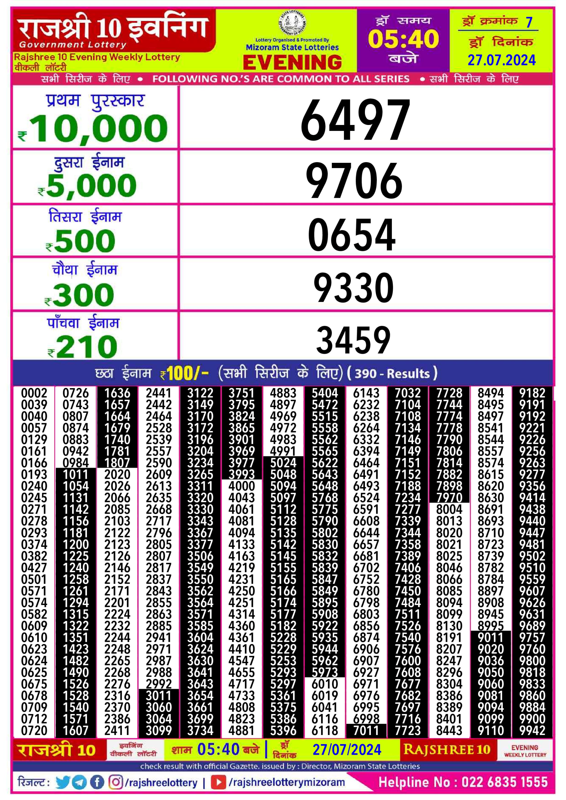 Rajshree10 Daily Lottery 5:40PM Result 27july 24