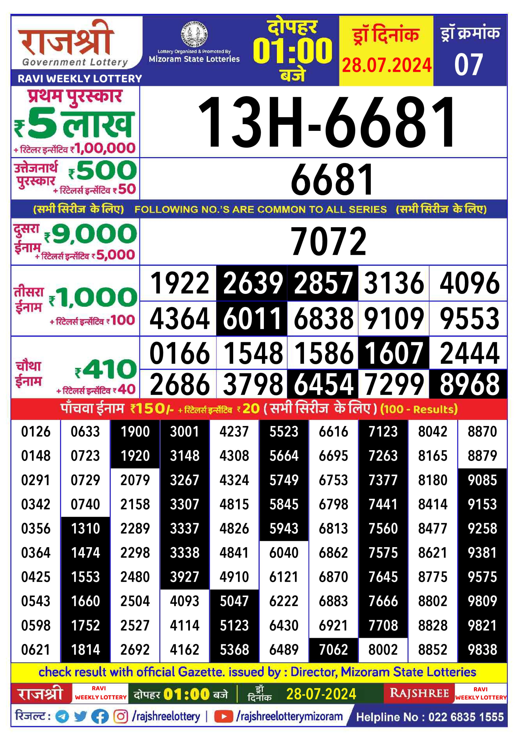 Rajshree  Daily Lottery 1PM Result 28july 24