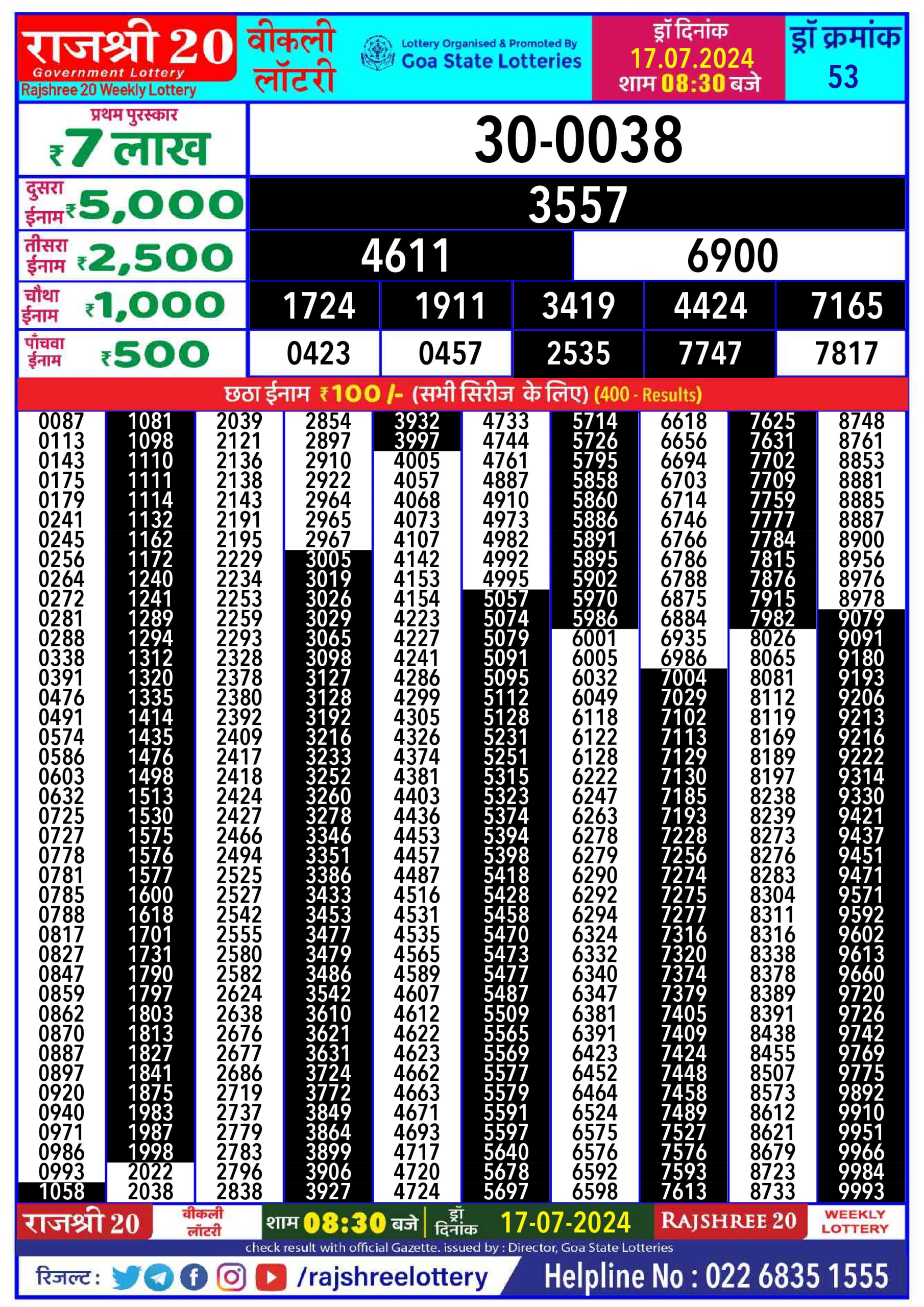 Rajshree 20 Lottery Result 8:30PM 17/07/24