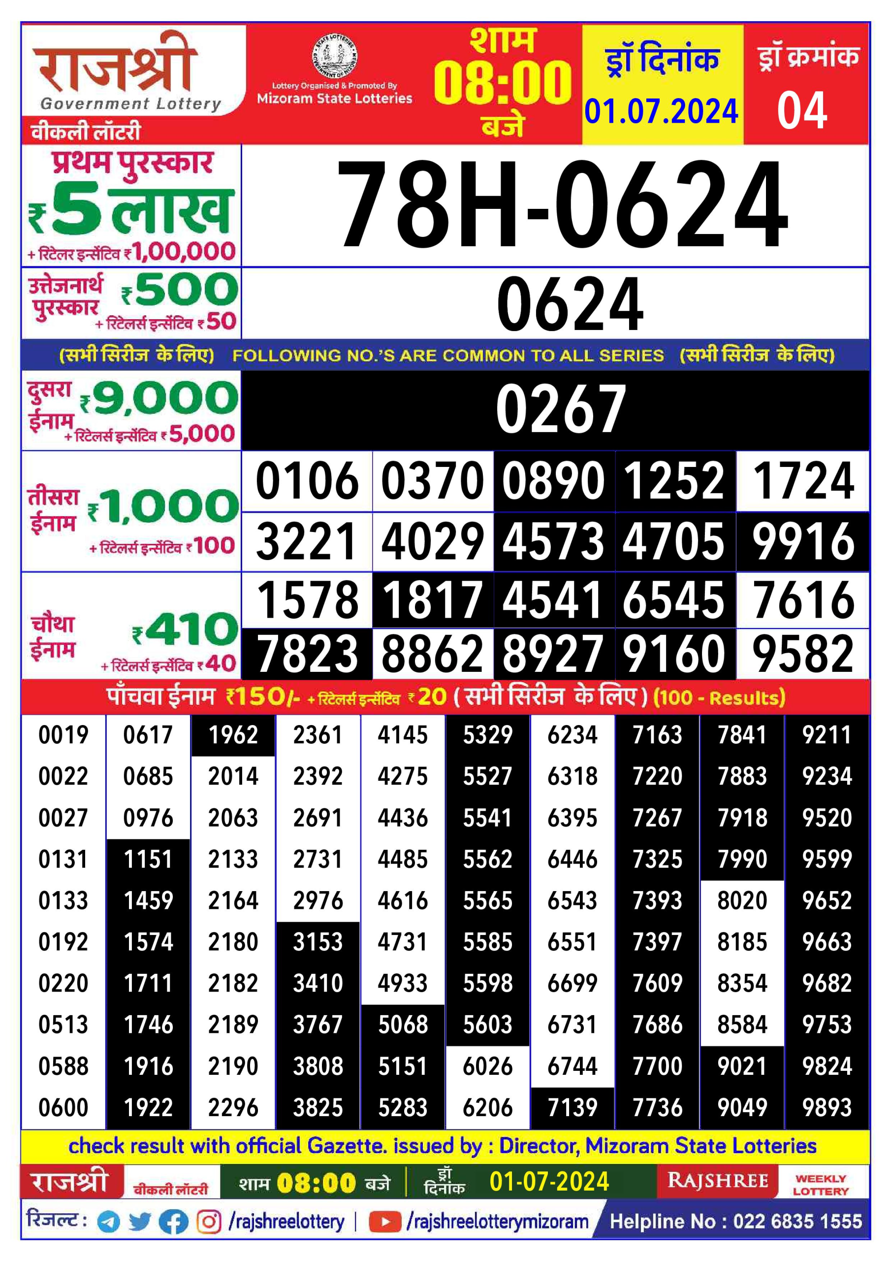 Rajshree Daily Lottery 8PM Result 1 july 24