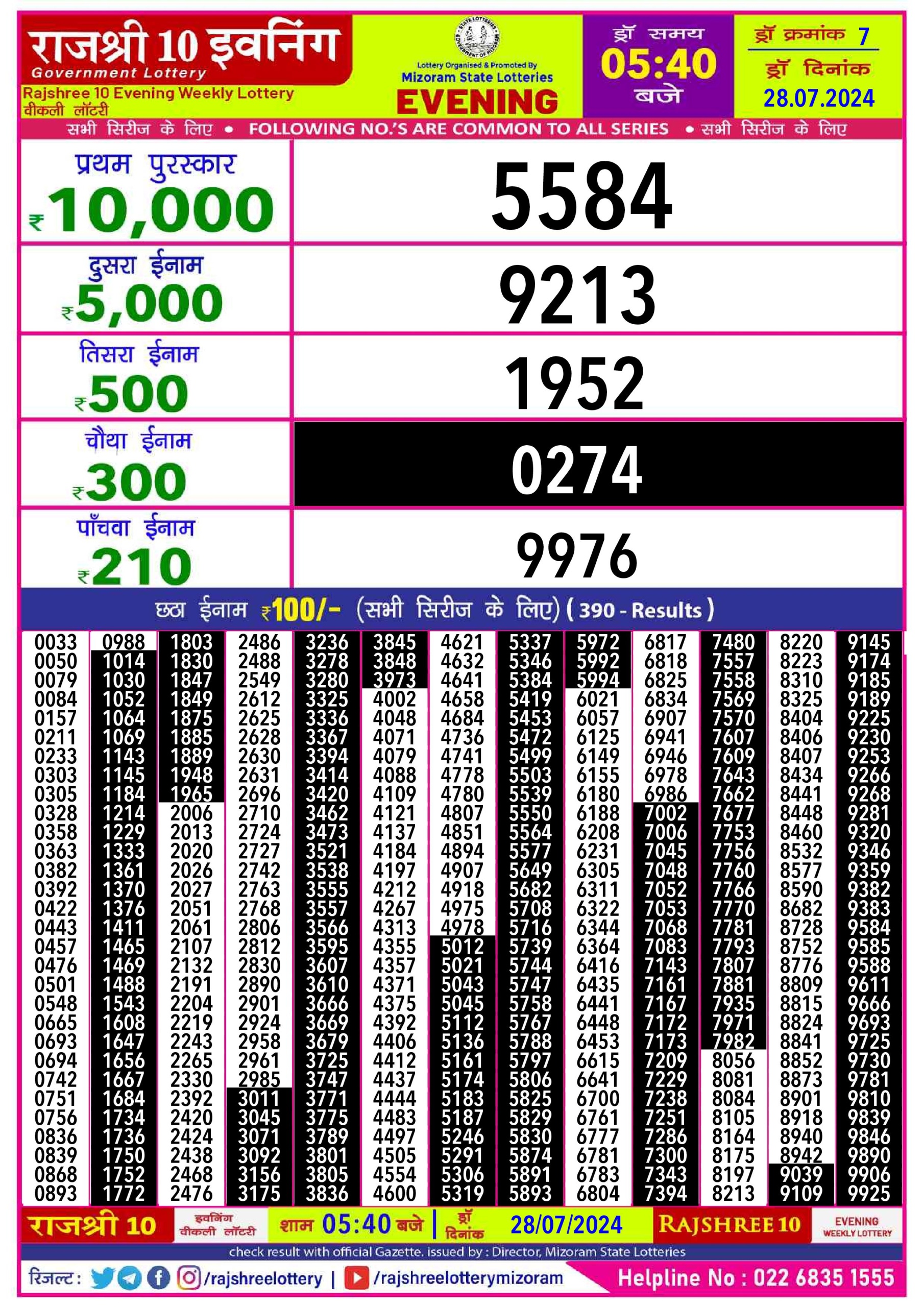 Rajshree10 Daily Lottery 5:40PM Result 28july 24