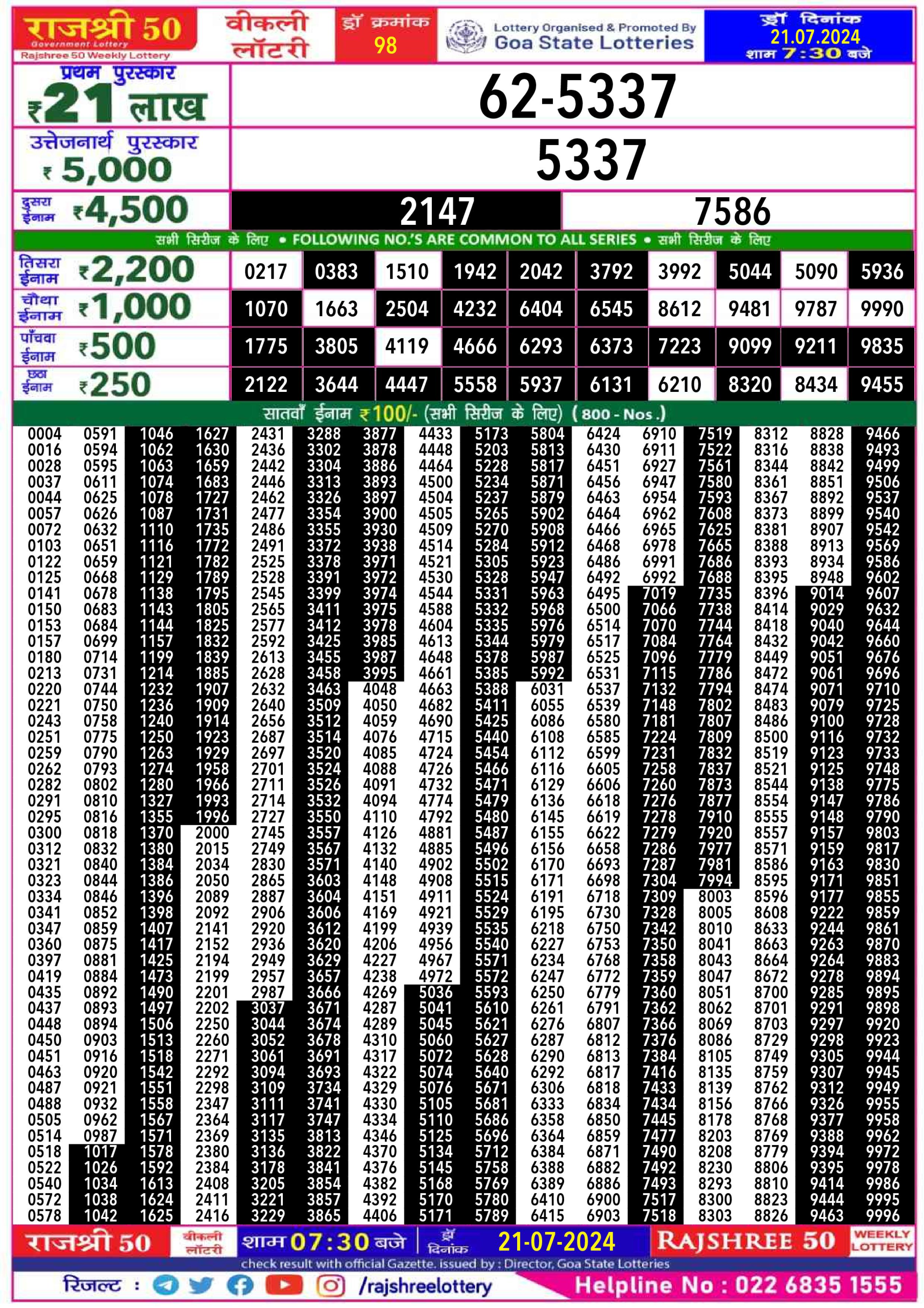 Rajshree 50 Lottery Result 7:30PM 21.07.24