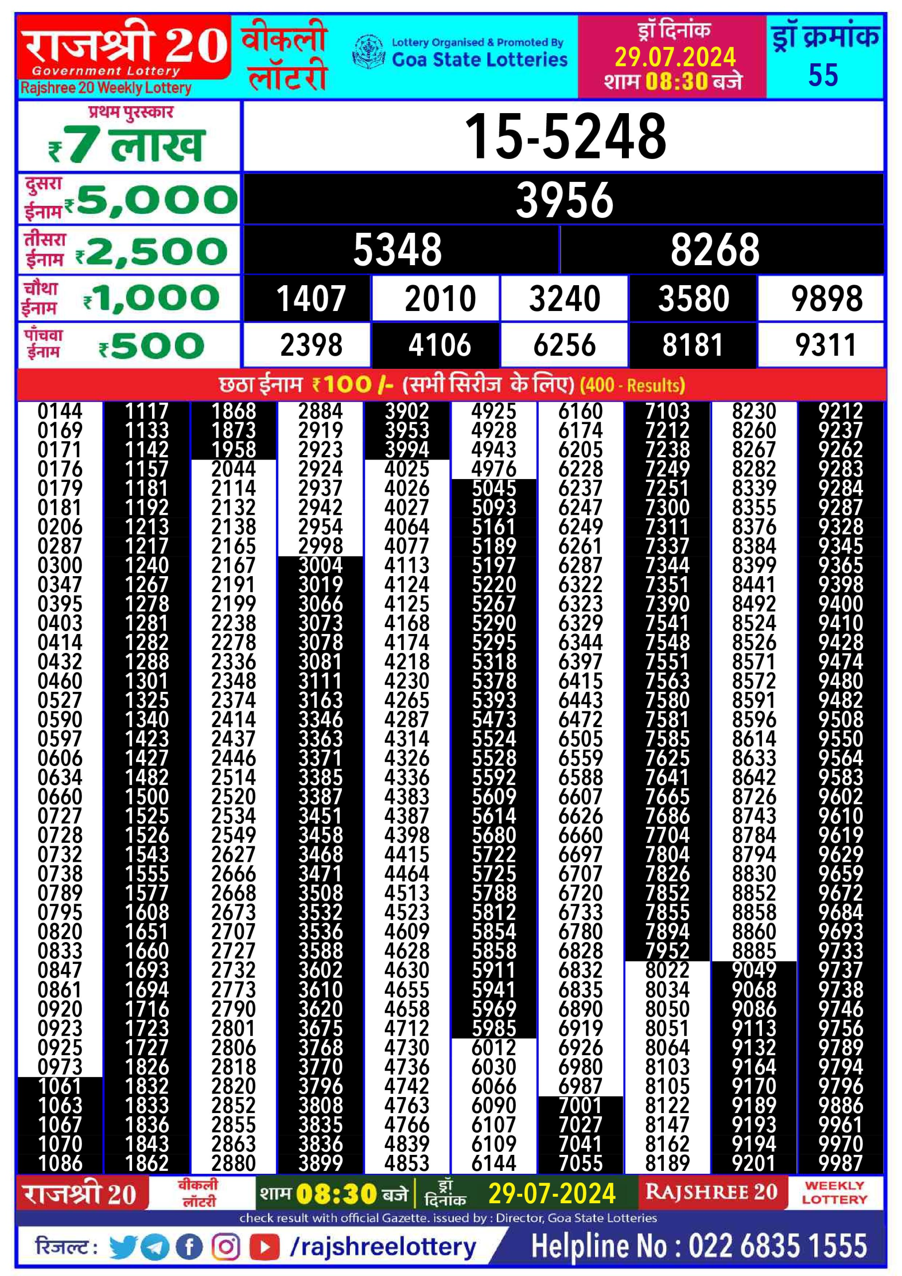 Rajshree 20 Lottery Result 8:30PM 29.07.24