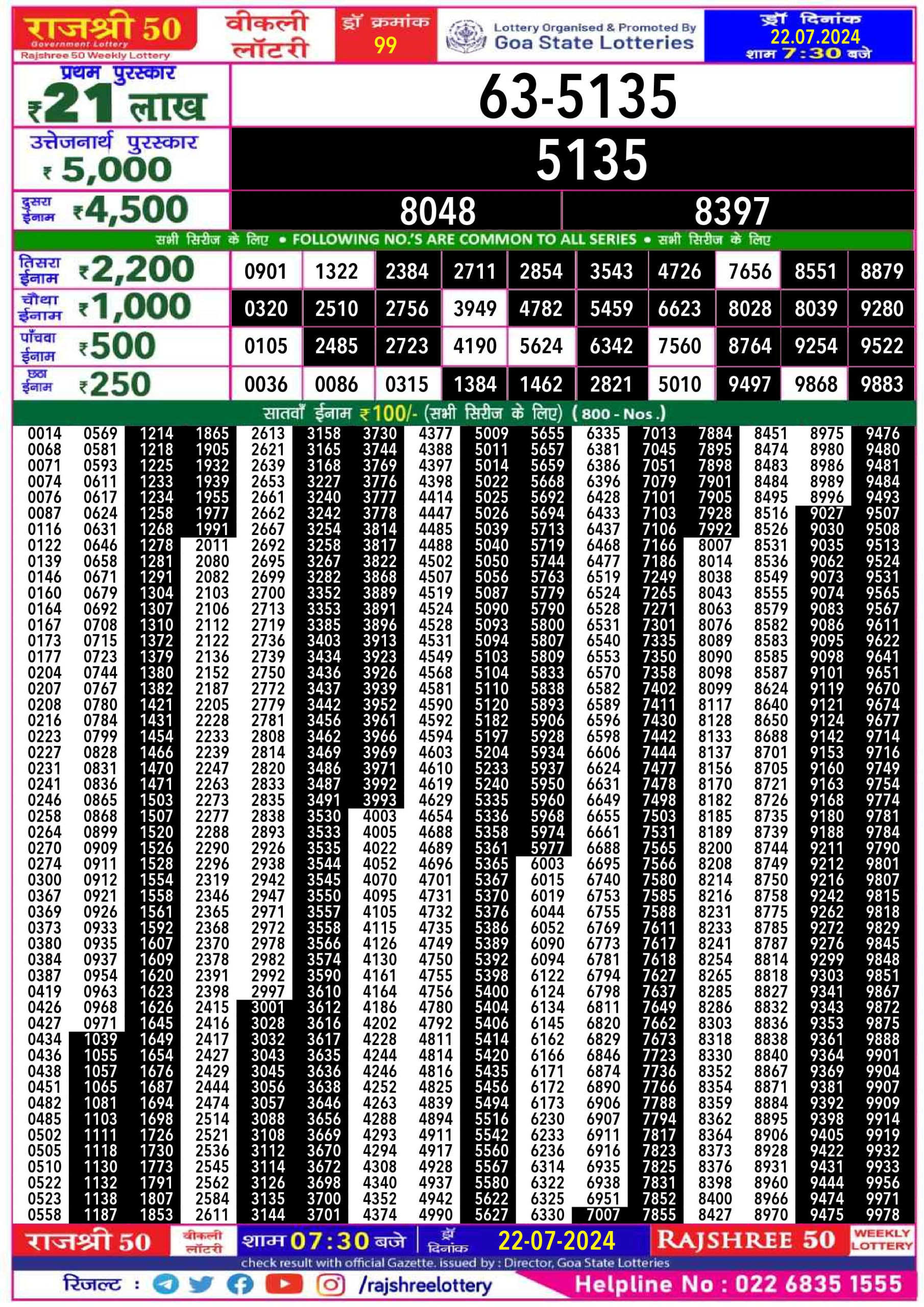 Rajshree 50 Lottery Result 7:30PM 22.07.24