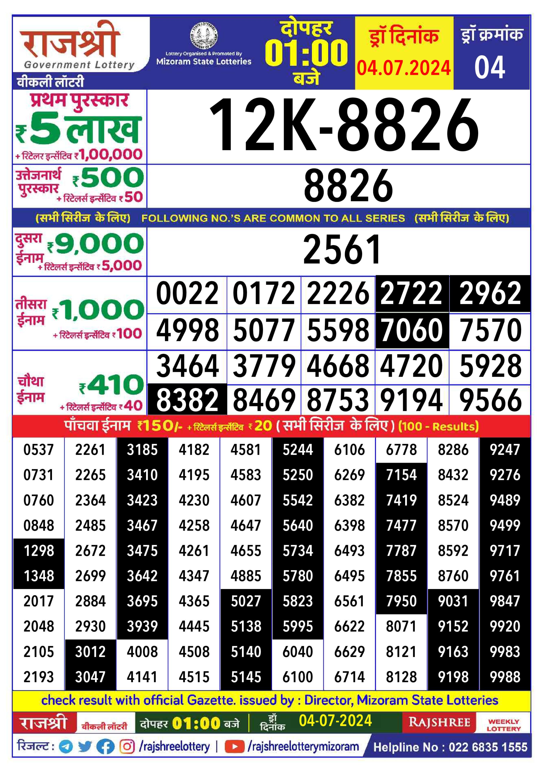 Rajshree  Daily Lottery 1PM Result 4 july 24