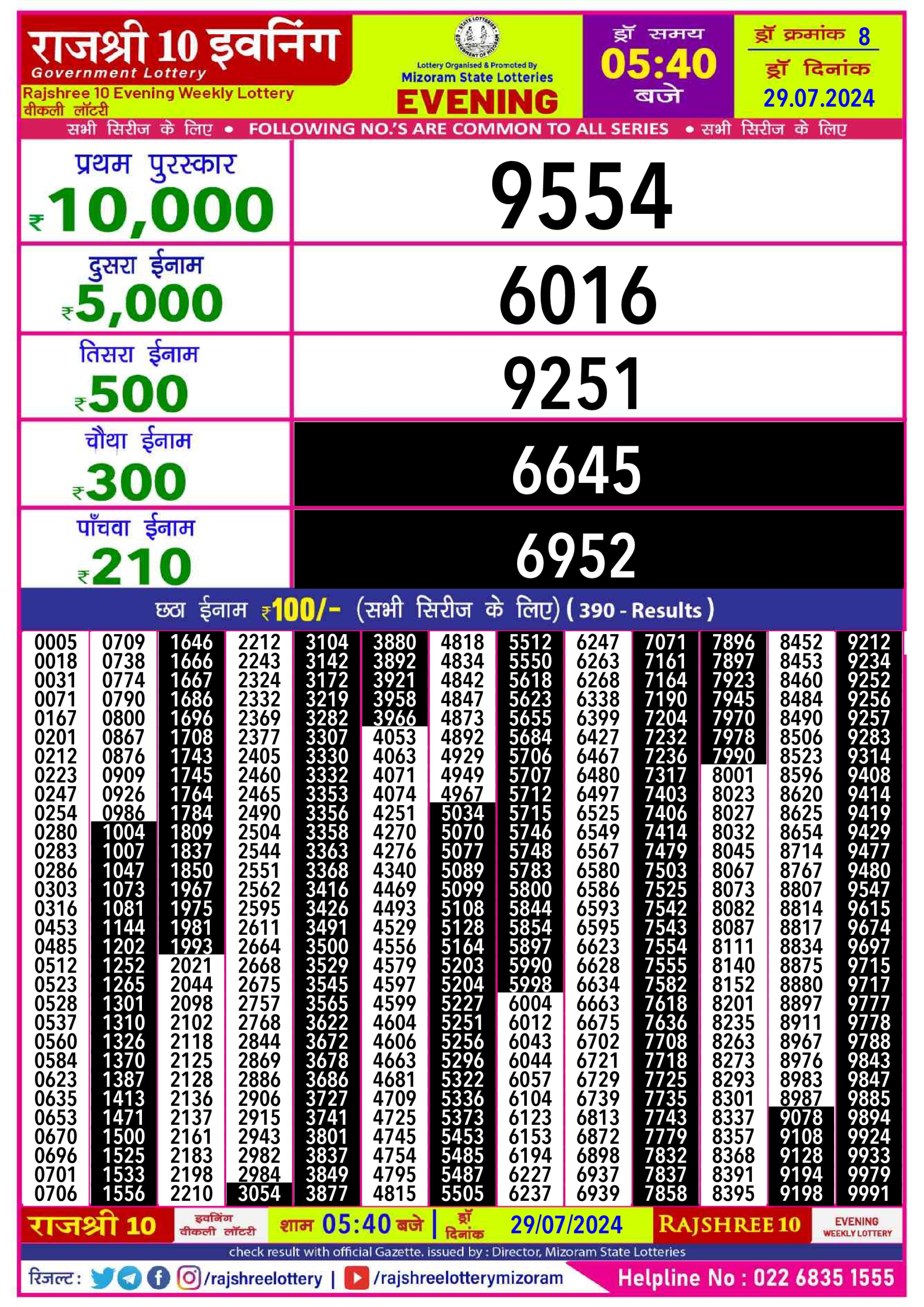 Rajshree10 Daily Lottery 5:40PM Result 29july 24