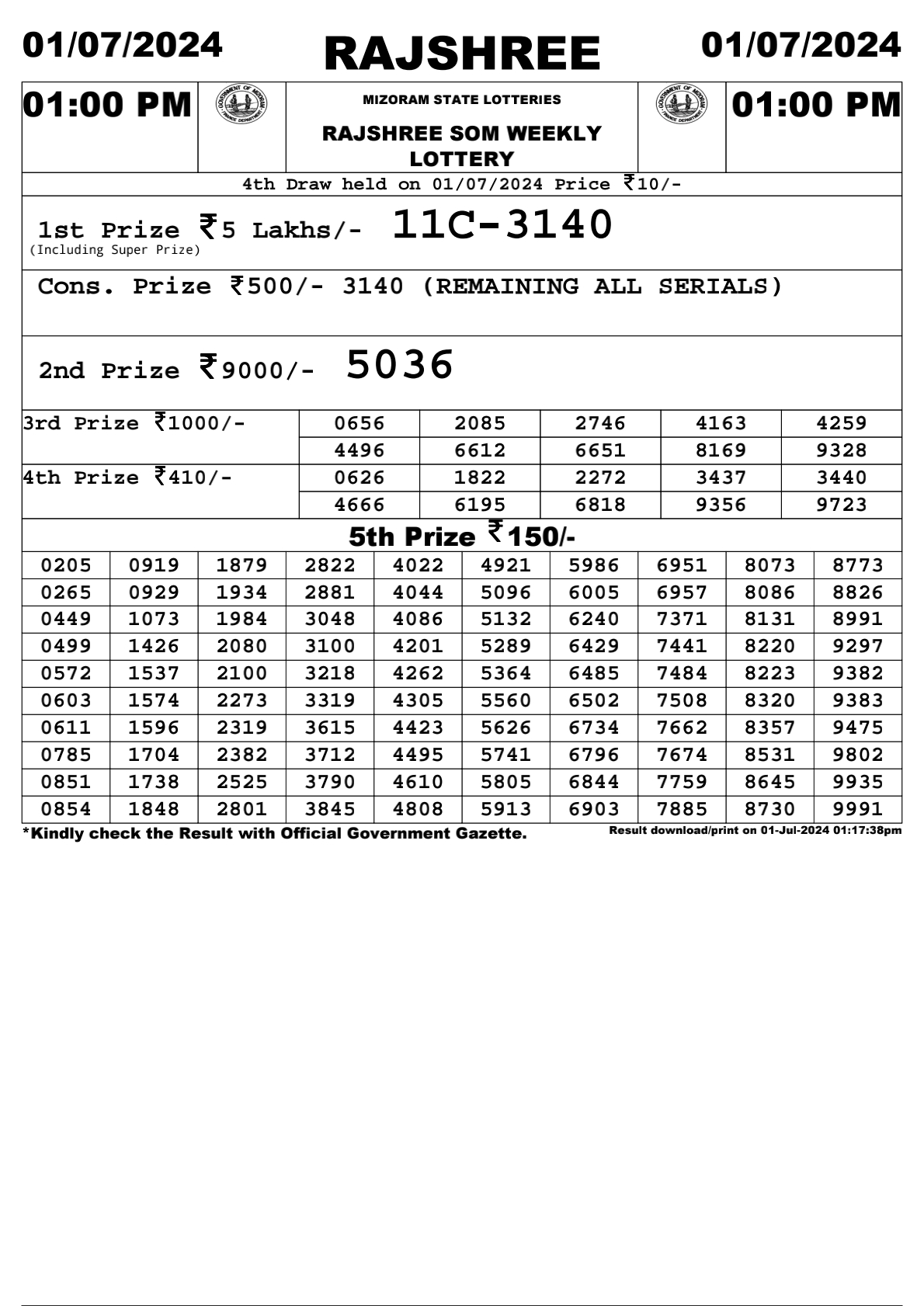 Rajshree  Daily Lottery 1PM Result 1 july 24