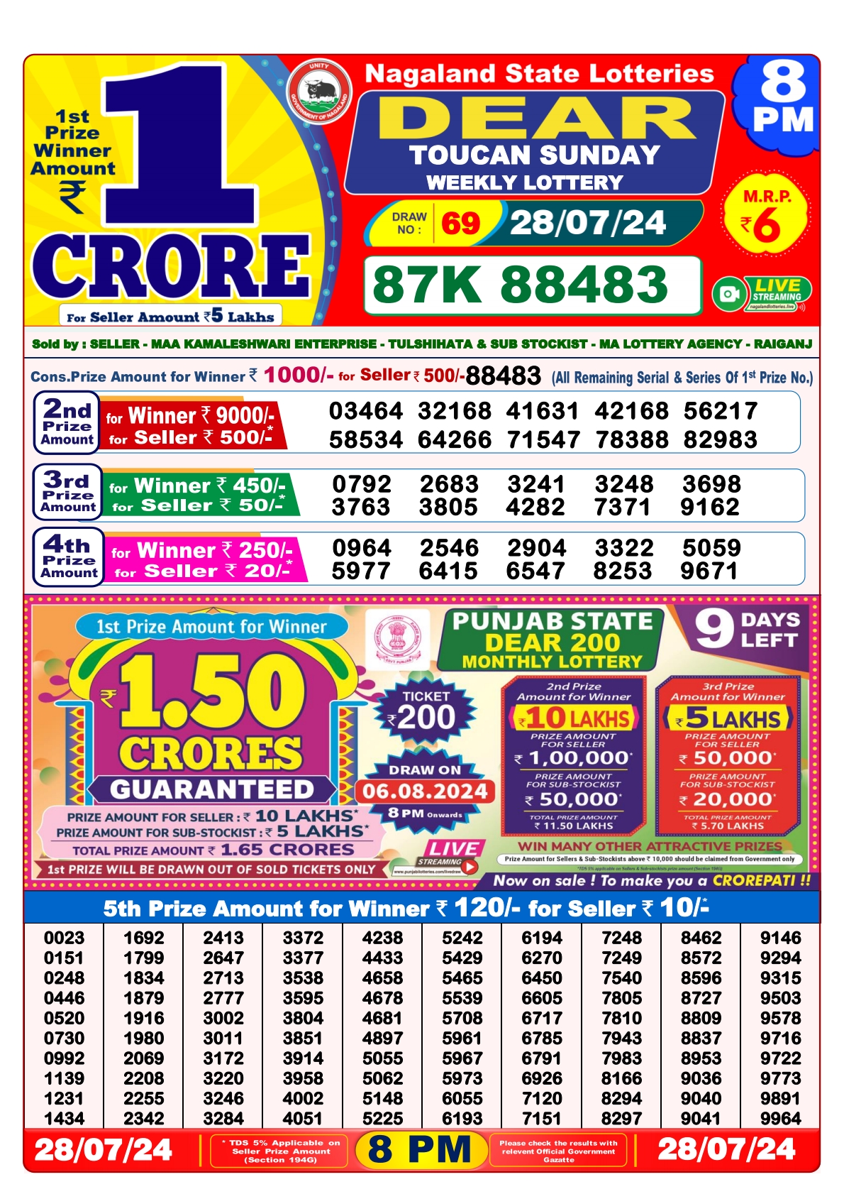 Dear  Lottery 8PM Result 28july 24