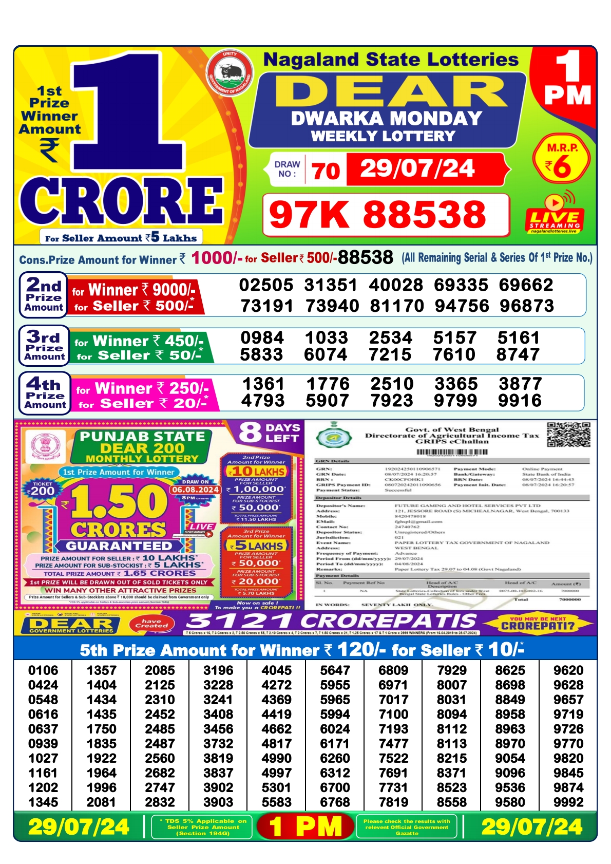 Dear  Lottery 1PM Result 29 july 24