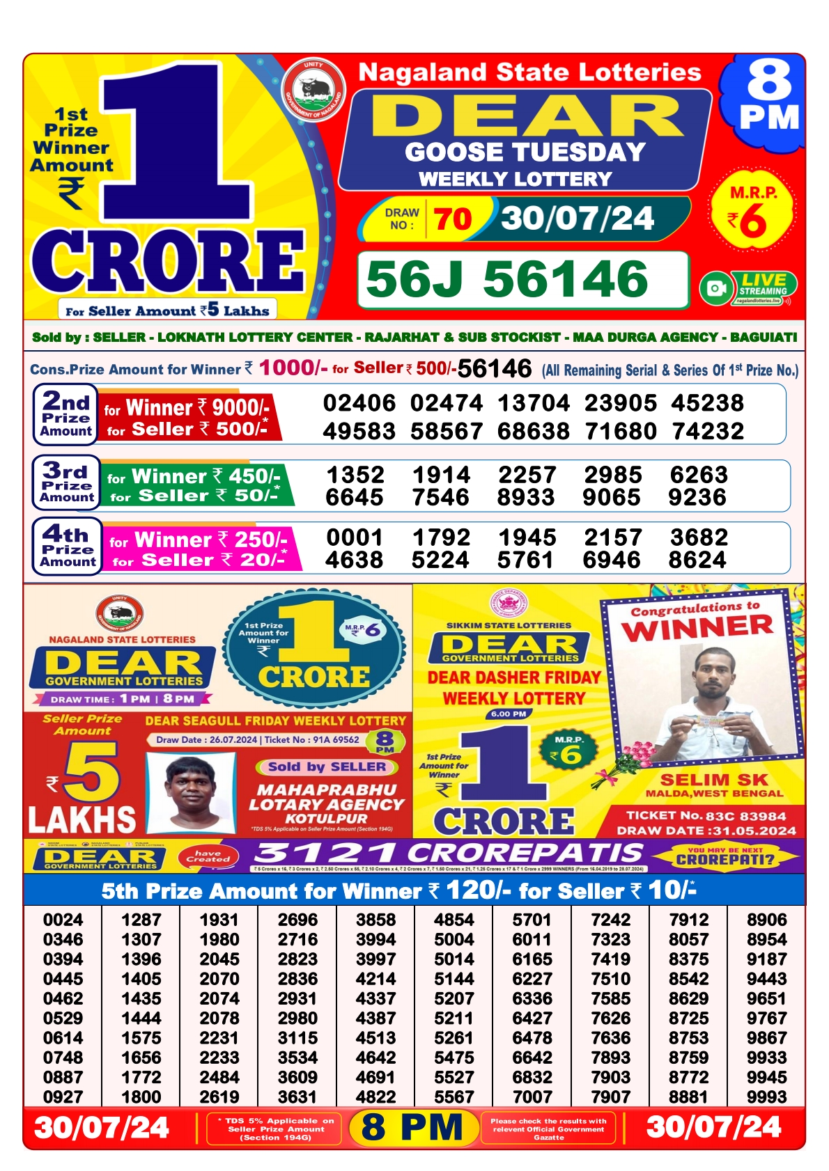 Dear  Lottery 8PM Result 30july 24