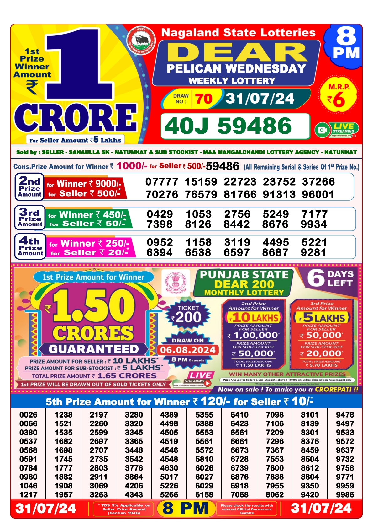 Dear  Lottery 8PM Result 31july 24