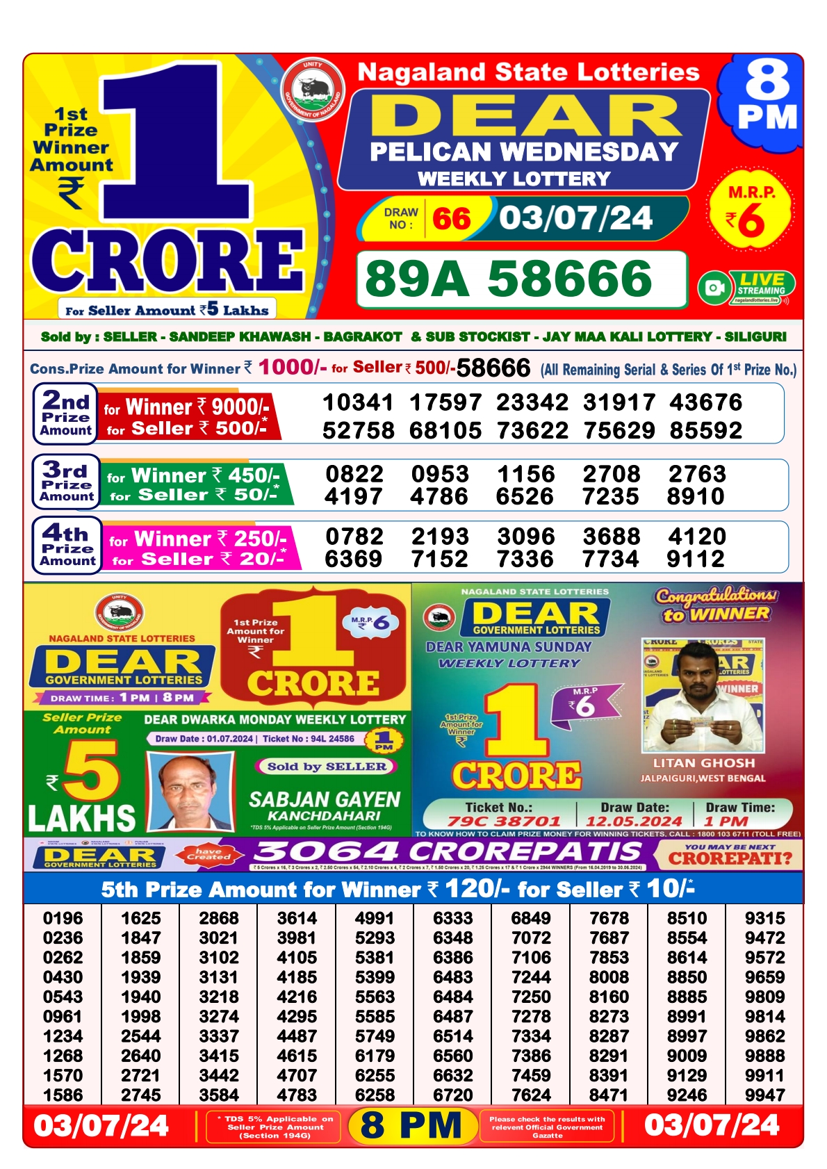 Dear  Lottery 8PM Result 3 july 24