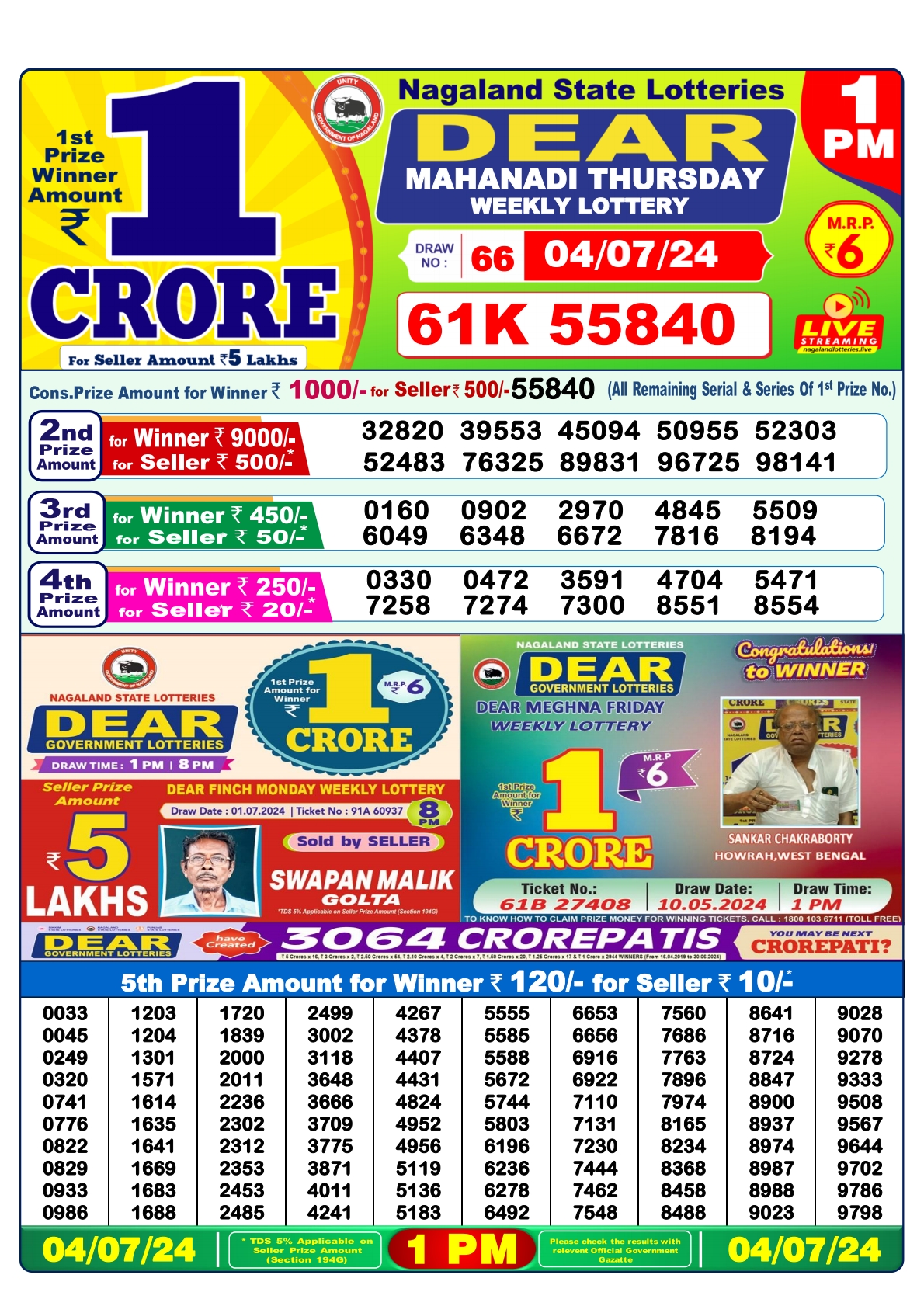 Dear  Lottery 1PM Result 4july 24