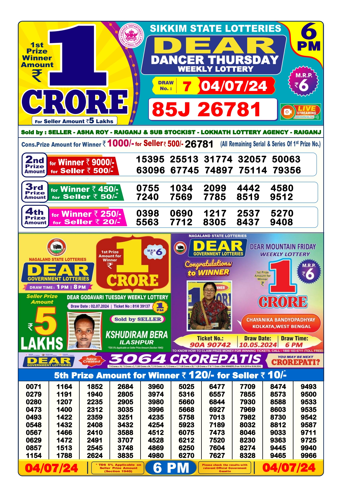 Dear lottery result 6pm result 4 july 24