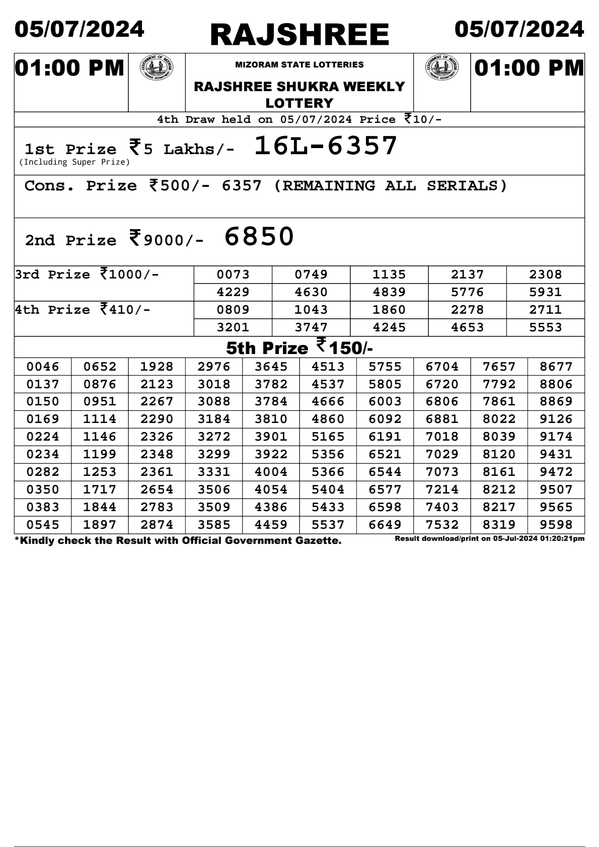 Rajshree  Daily Lottery 1PM Result 5july 24